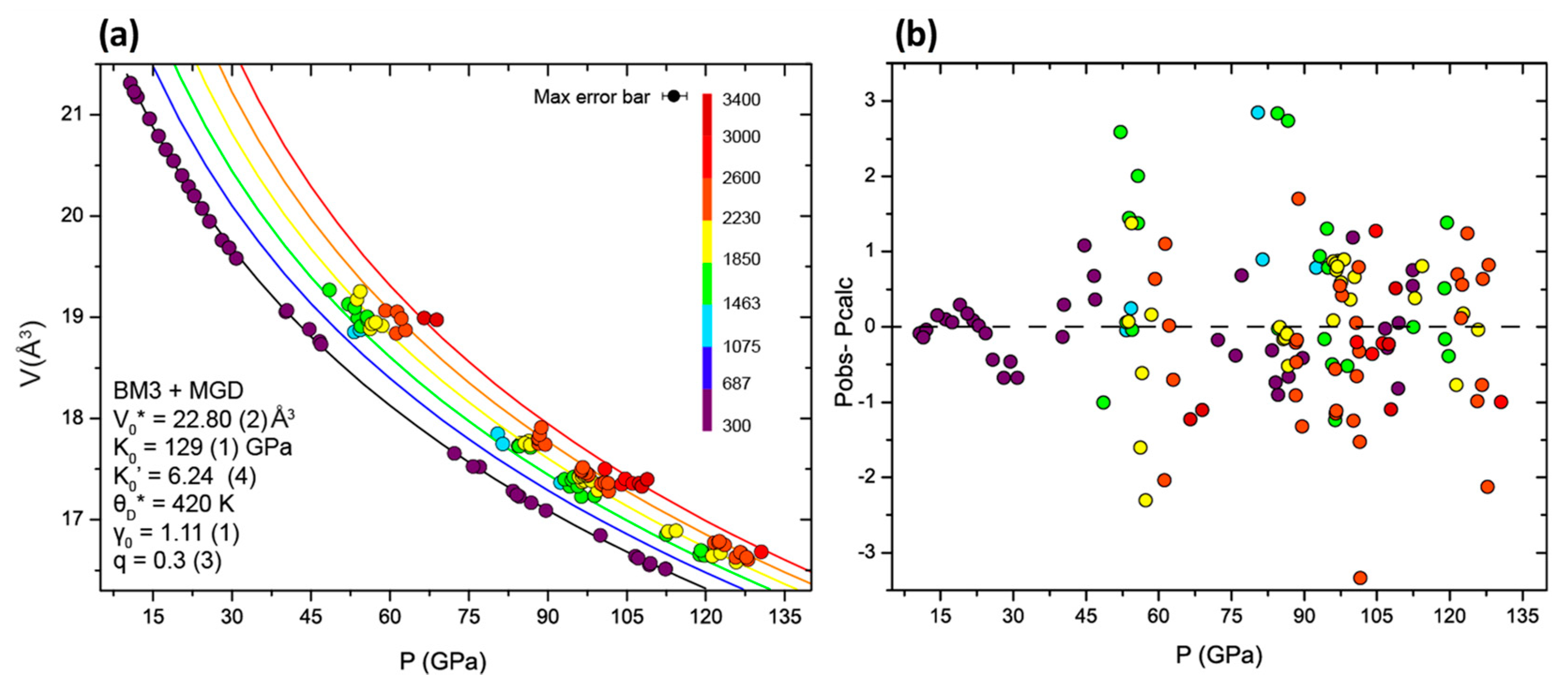 Minerals 10 00100 g004 Minerals 10 00100 g004