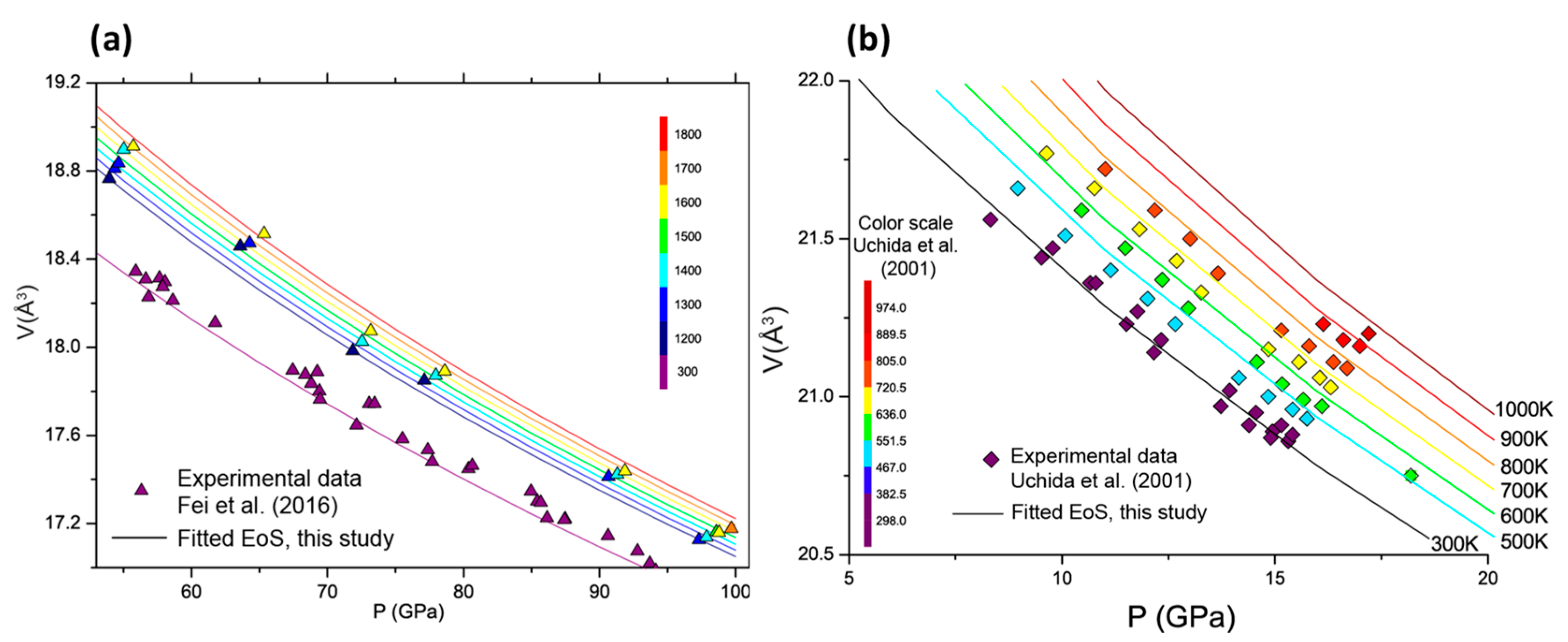 Minerals 10 00100 g005 Minerals 10 00100 g005