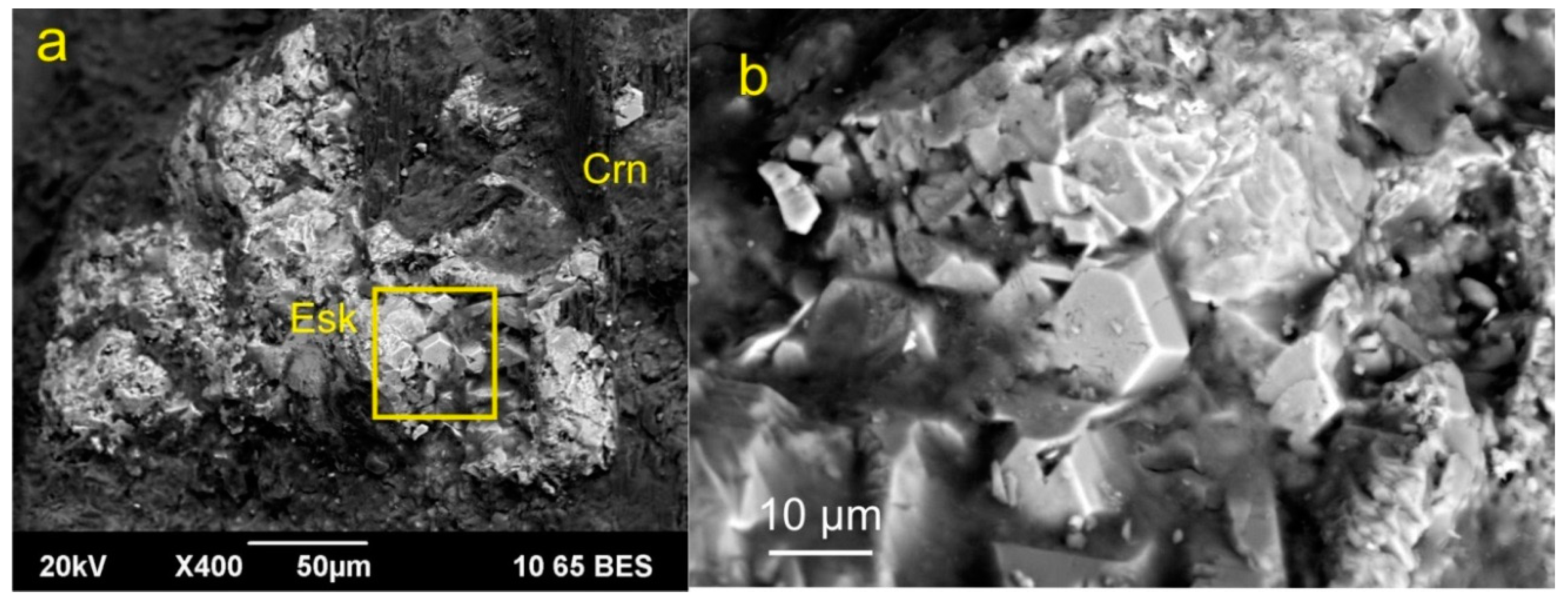 Minerals 10 00101 g003