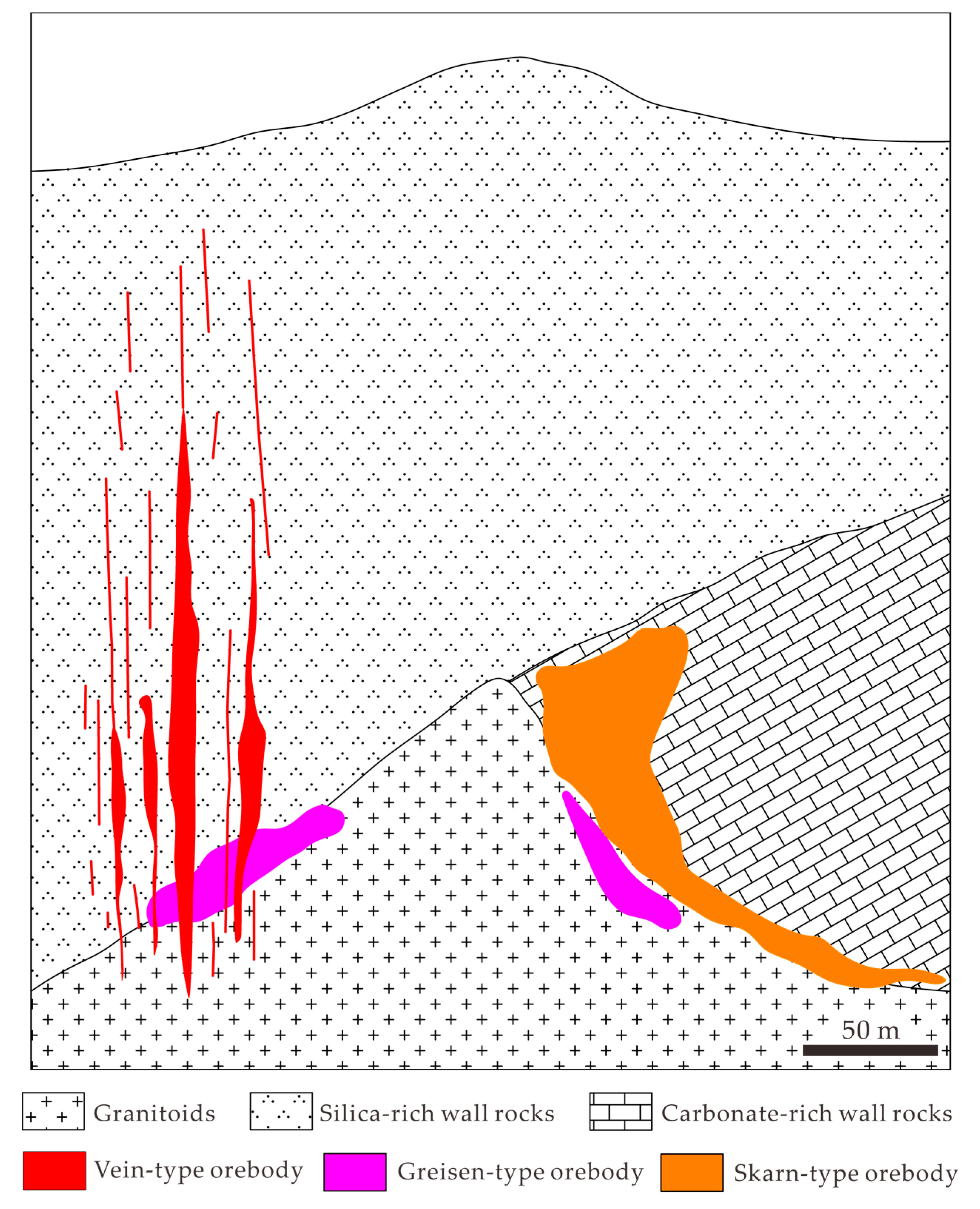 Minerals 10 00102 g002
