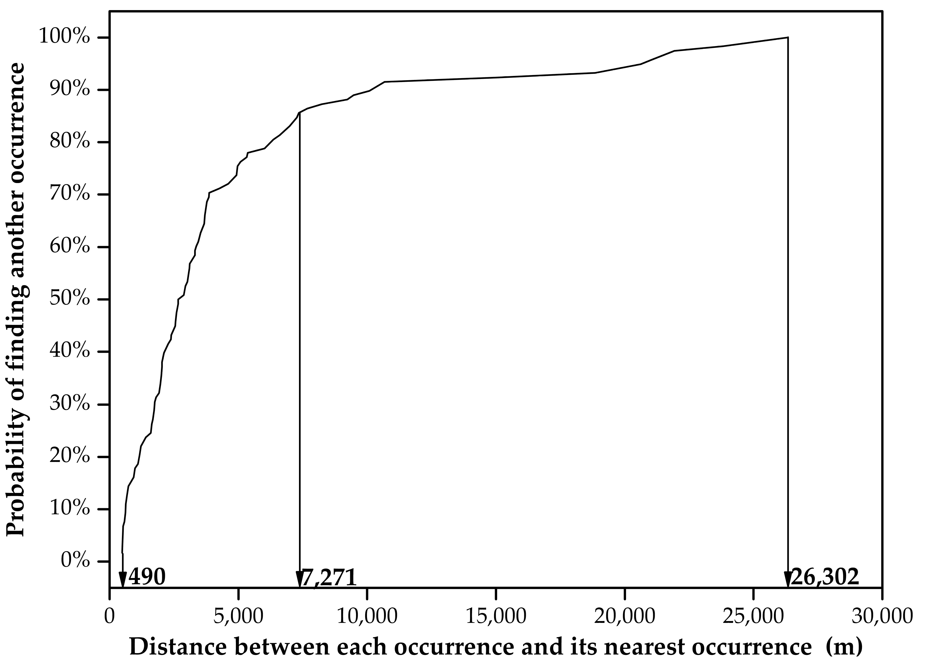 Minerals 10 00102 g006