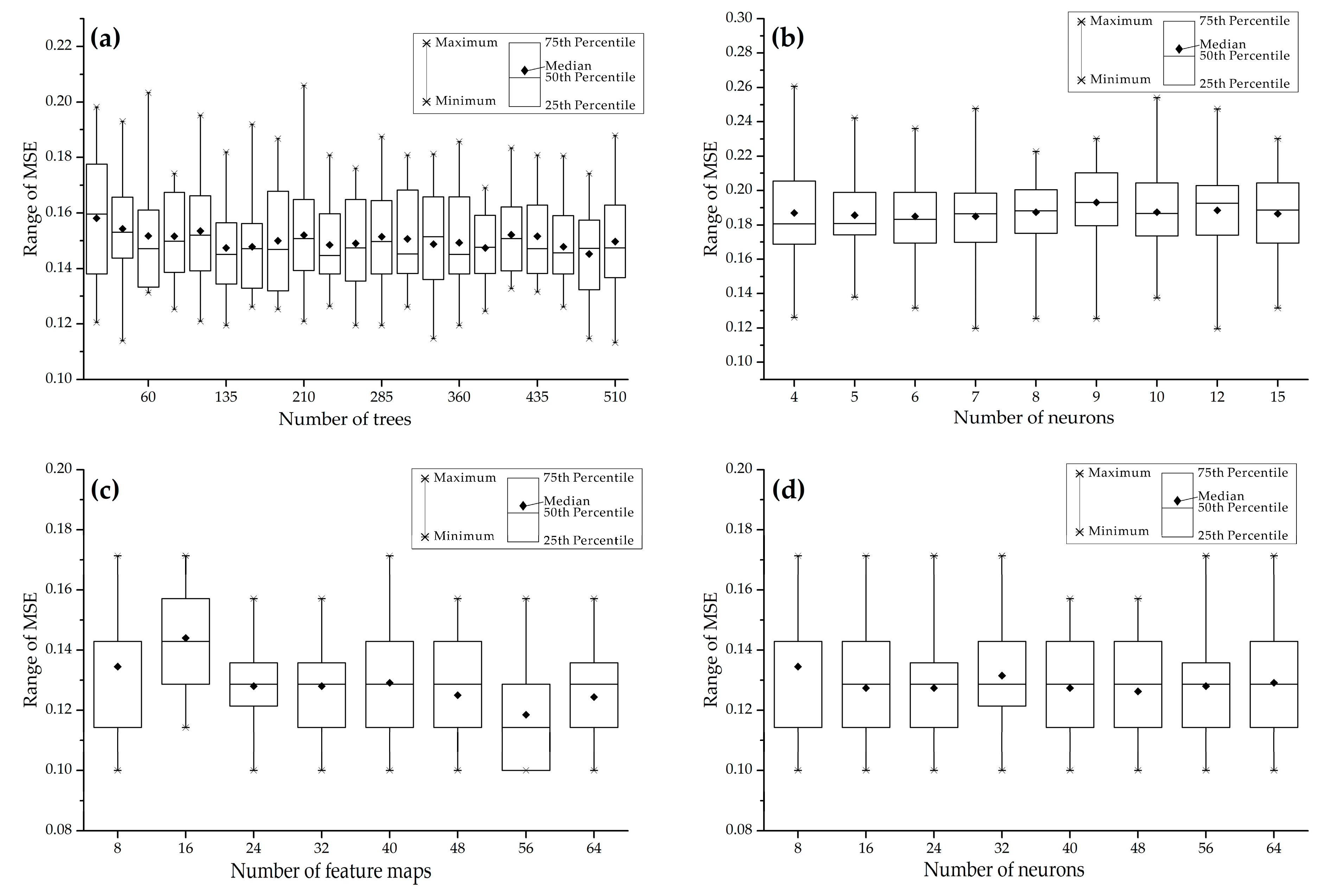 Minerals 10 00102 g009