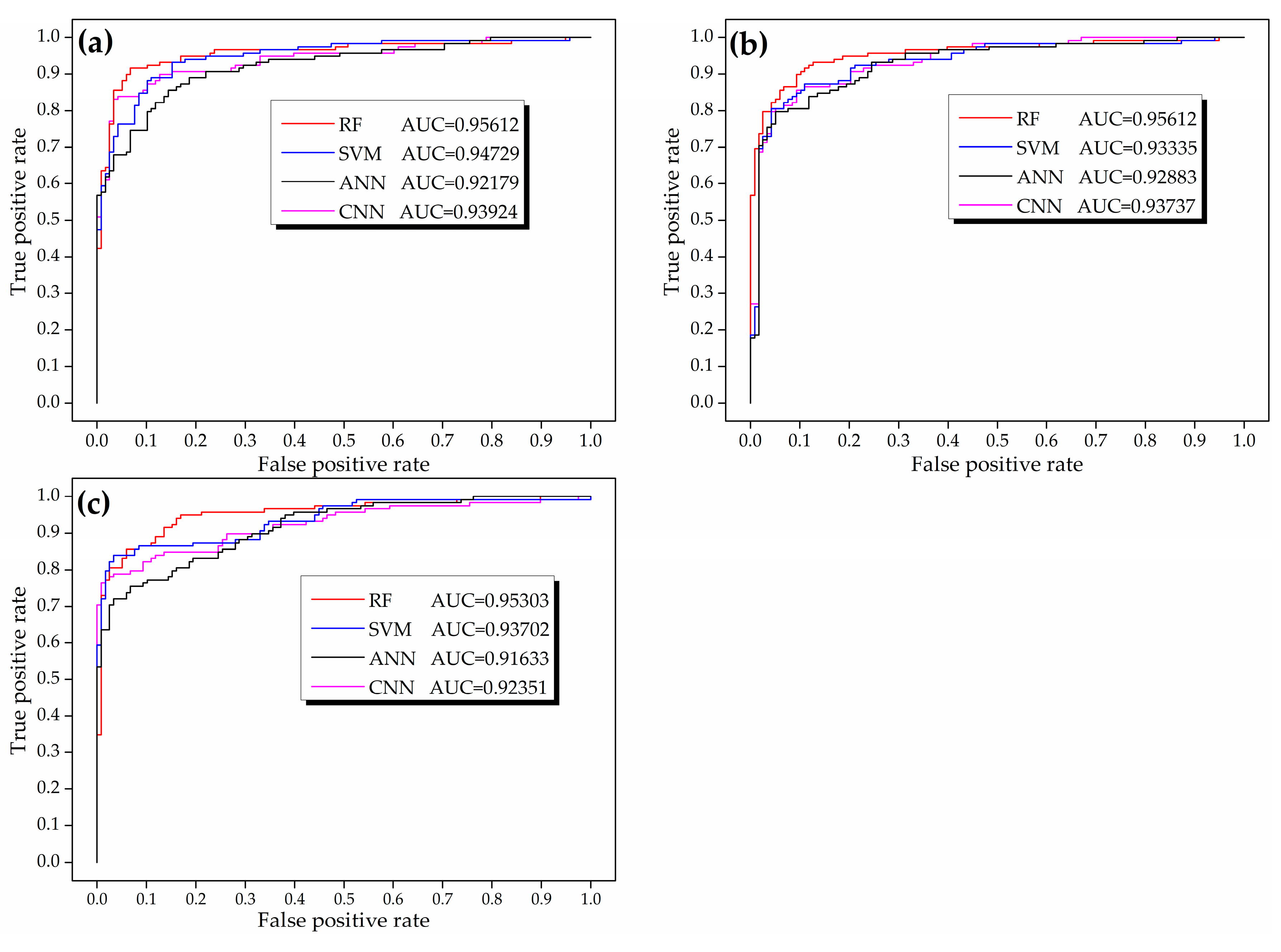 Minerals 10 00102 g011