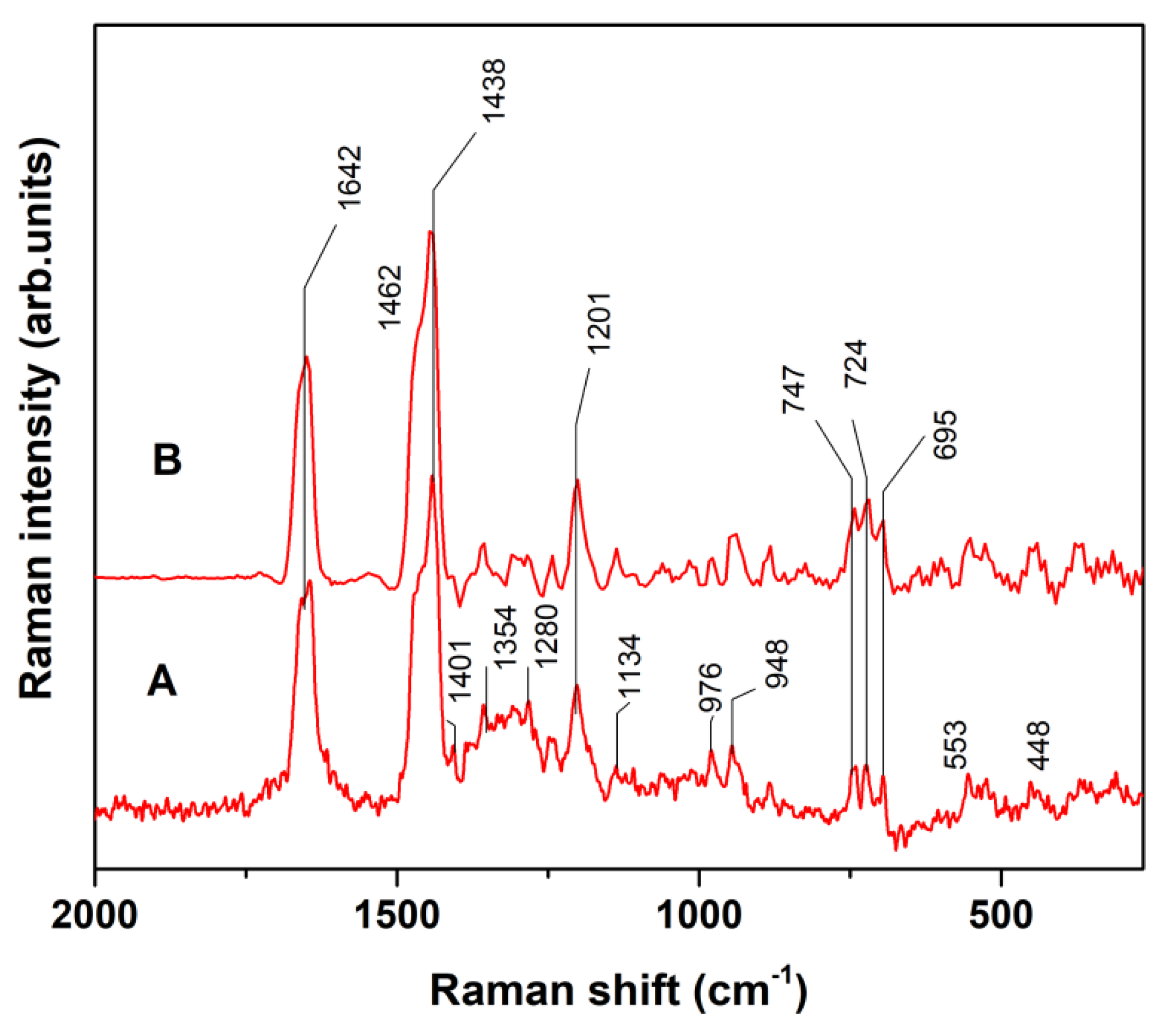 Minerals 10 00104 g003 Minerals 10 00104 g003