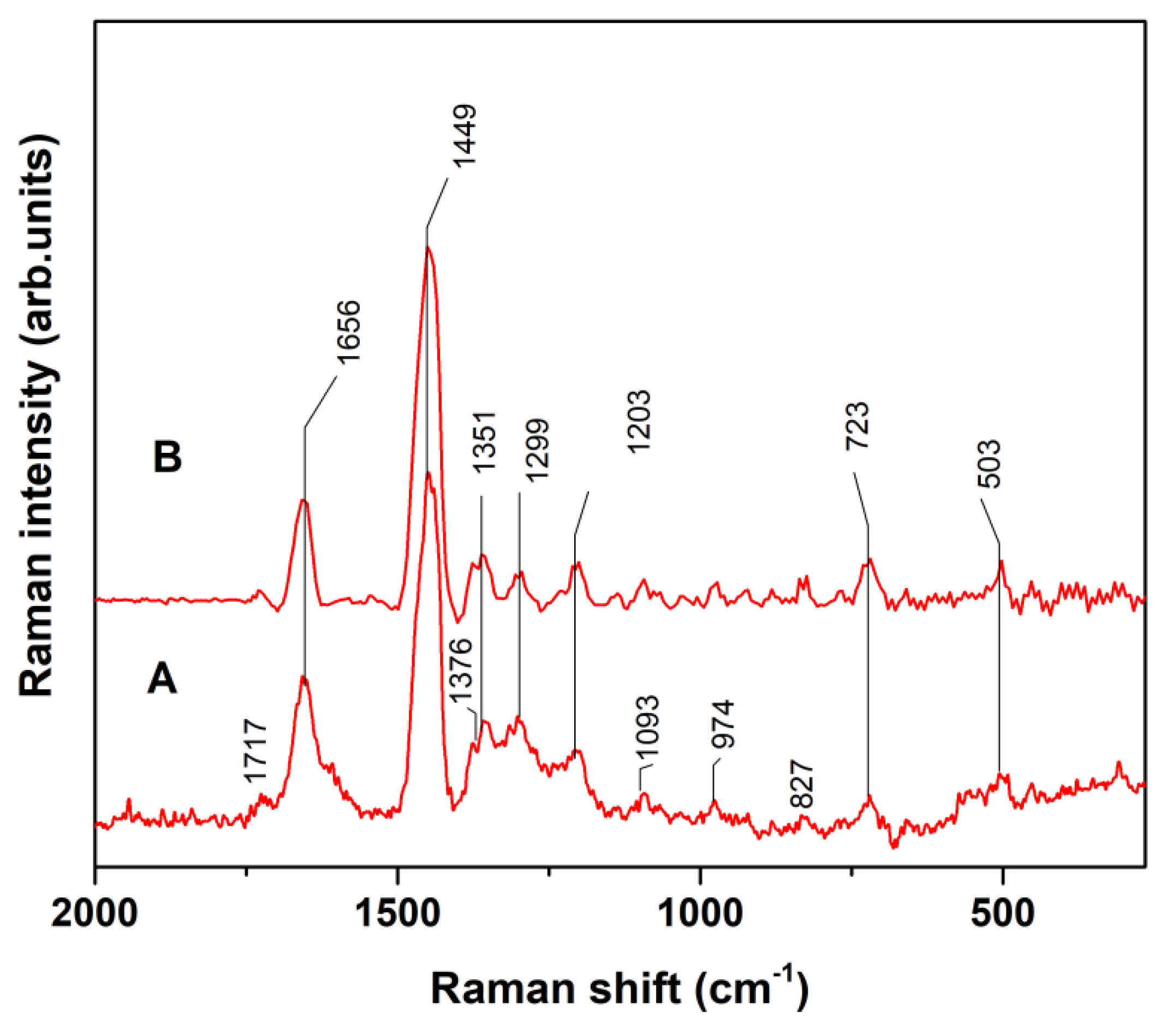 Minerals 10 00104 g004 Minerals 10 00104 g004