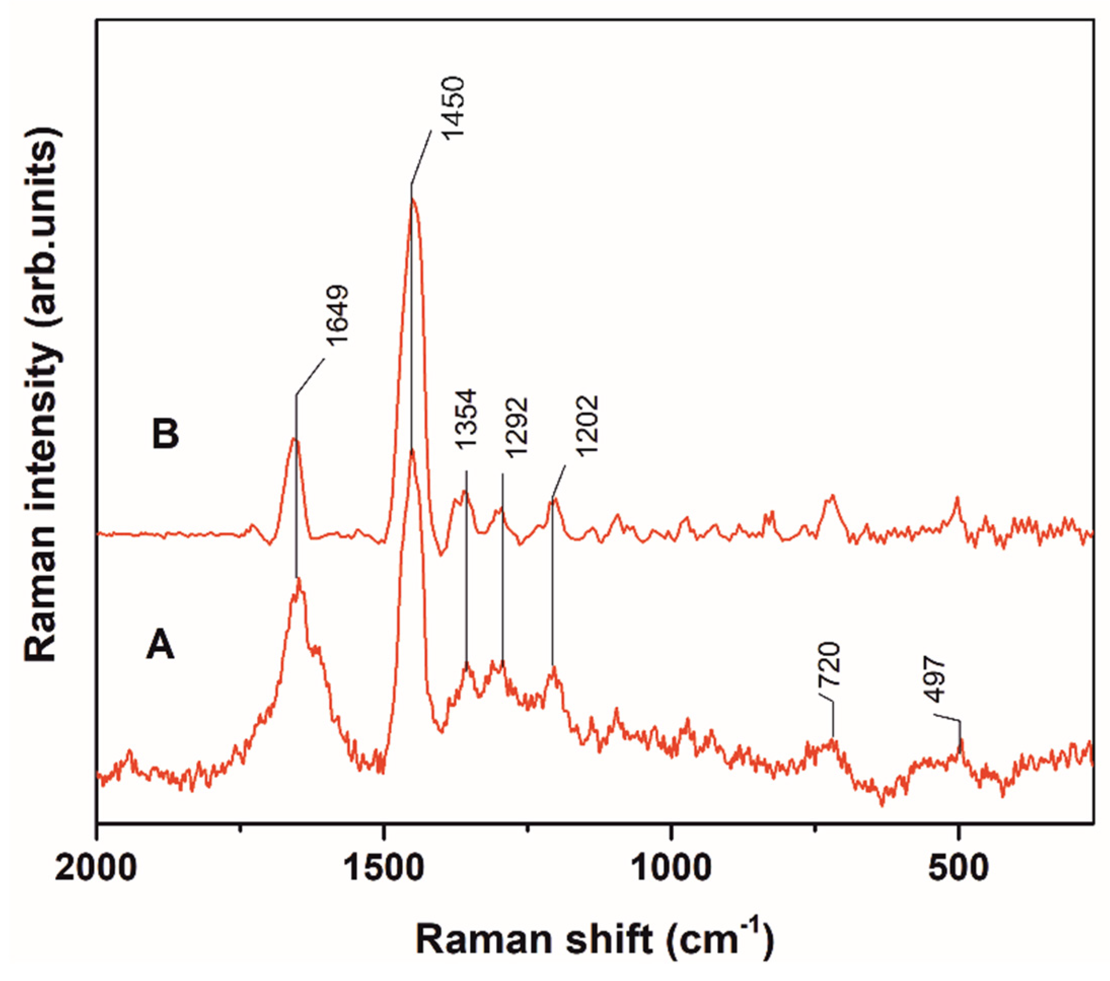 Minerals 10 00104 g005 Minerals 10 00104 g005