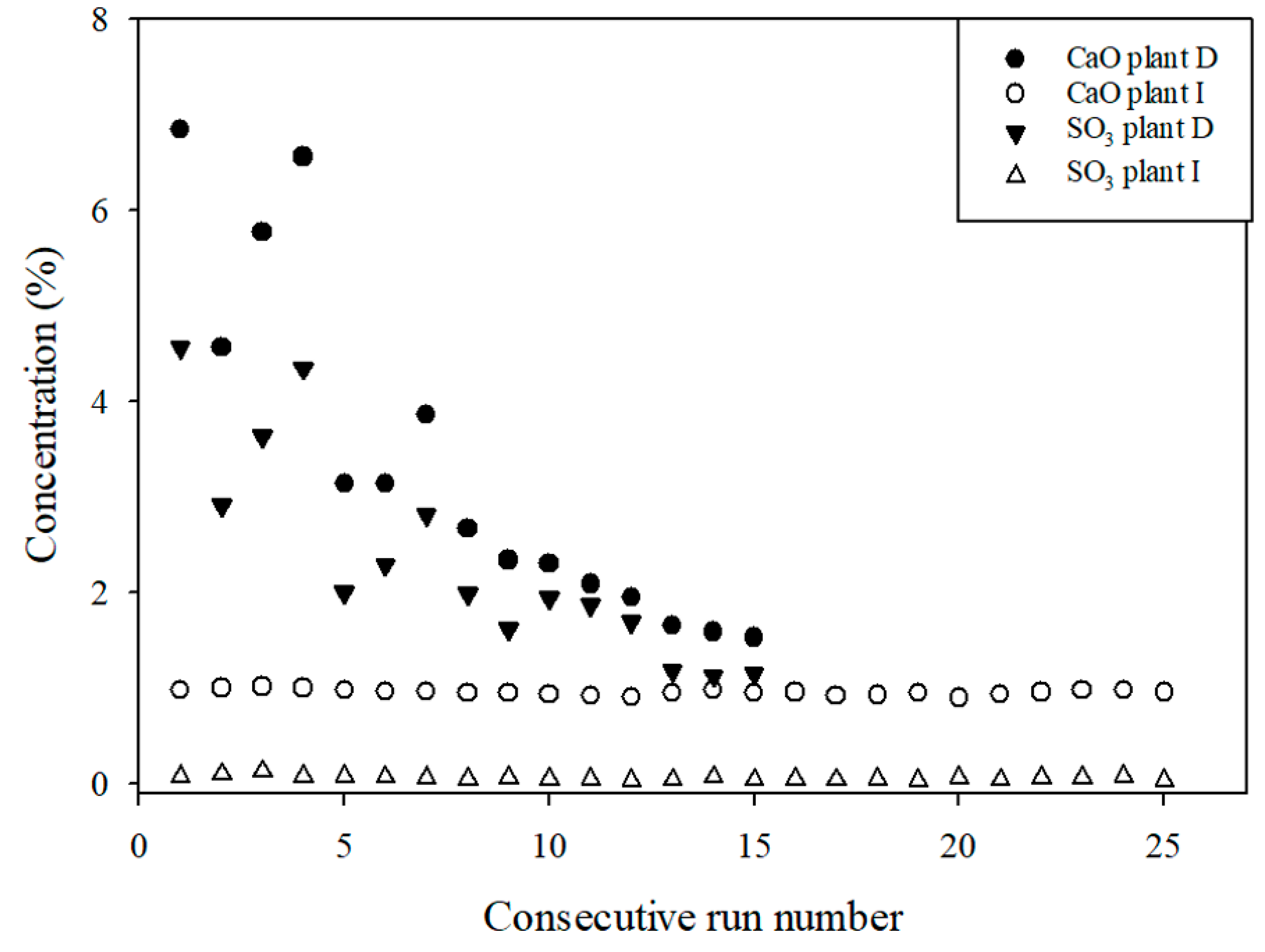 Minerals 10 00105 g007 Minerals 10 00105 g007