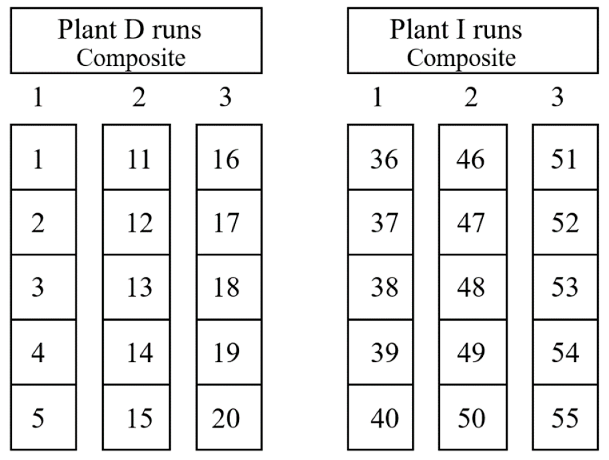 Minerals 10 00105 g009 Minerals 10 00105 g009