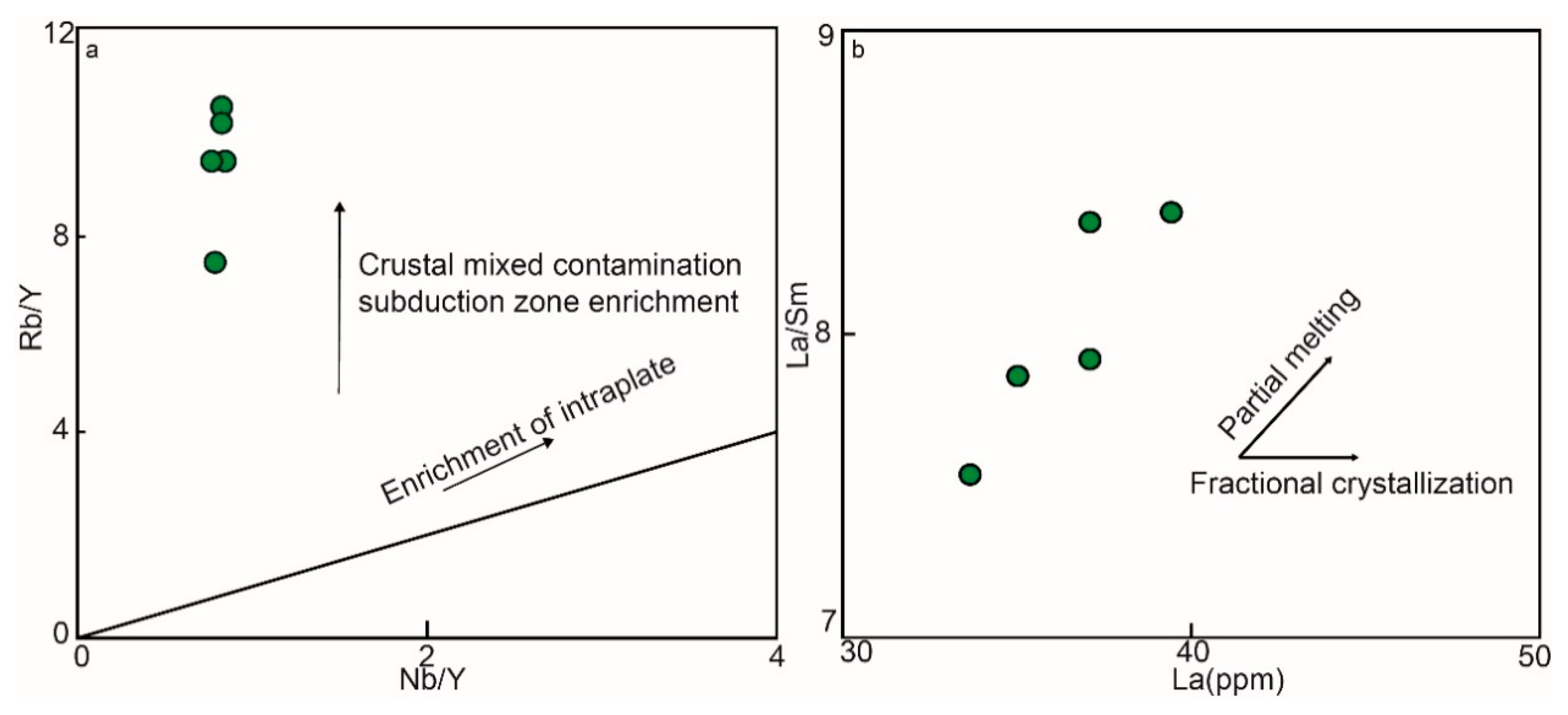 Minerals 10 00107 g009