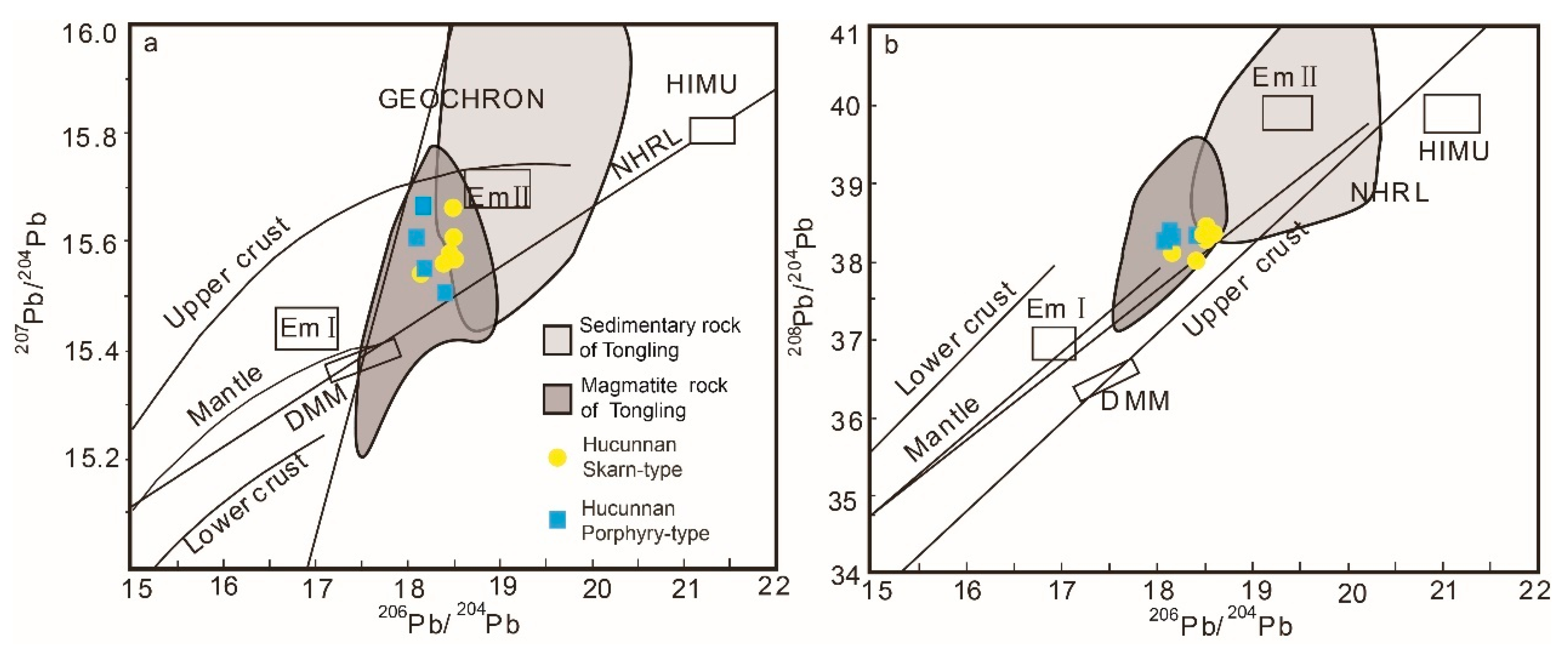 Minerals 10 00107 g015