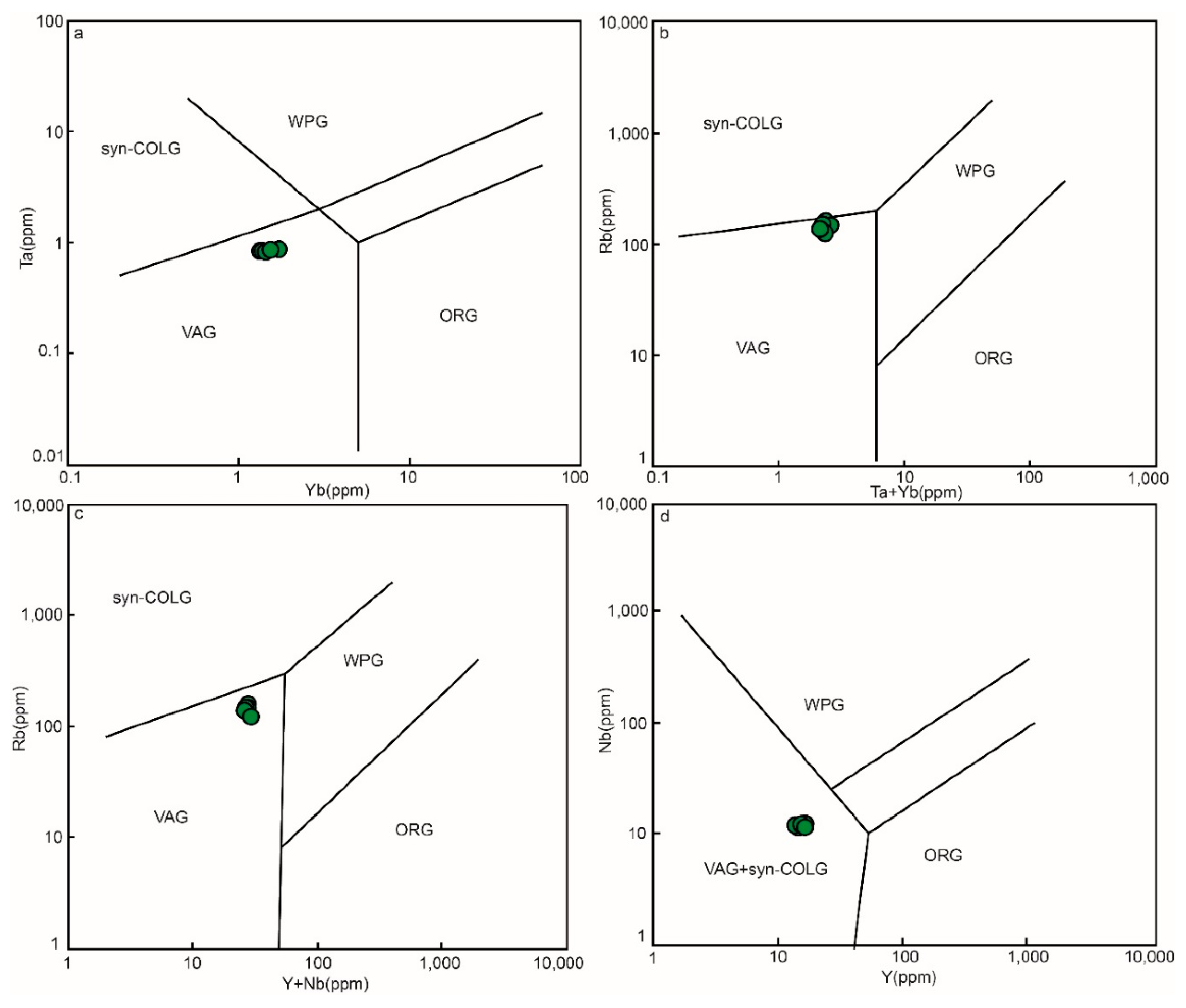 Minerals 10 00107 g016