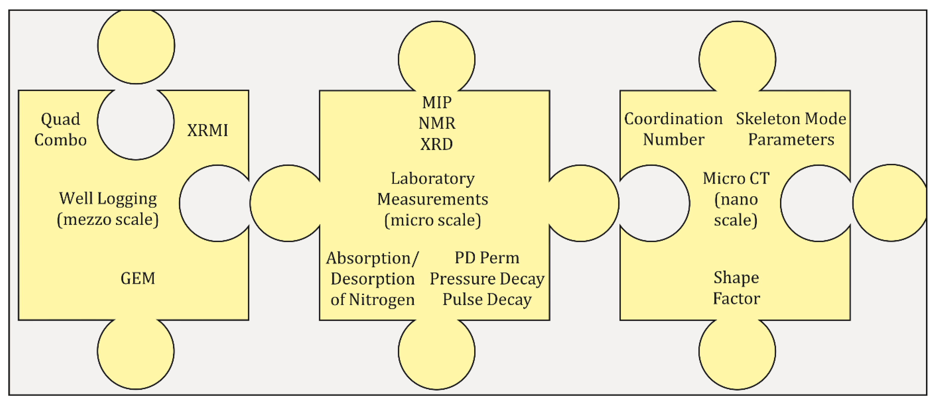 Minerals 10 00108 g002
