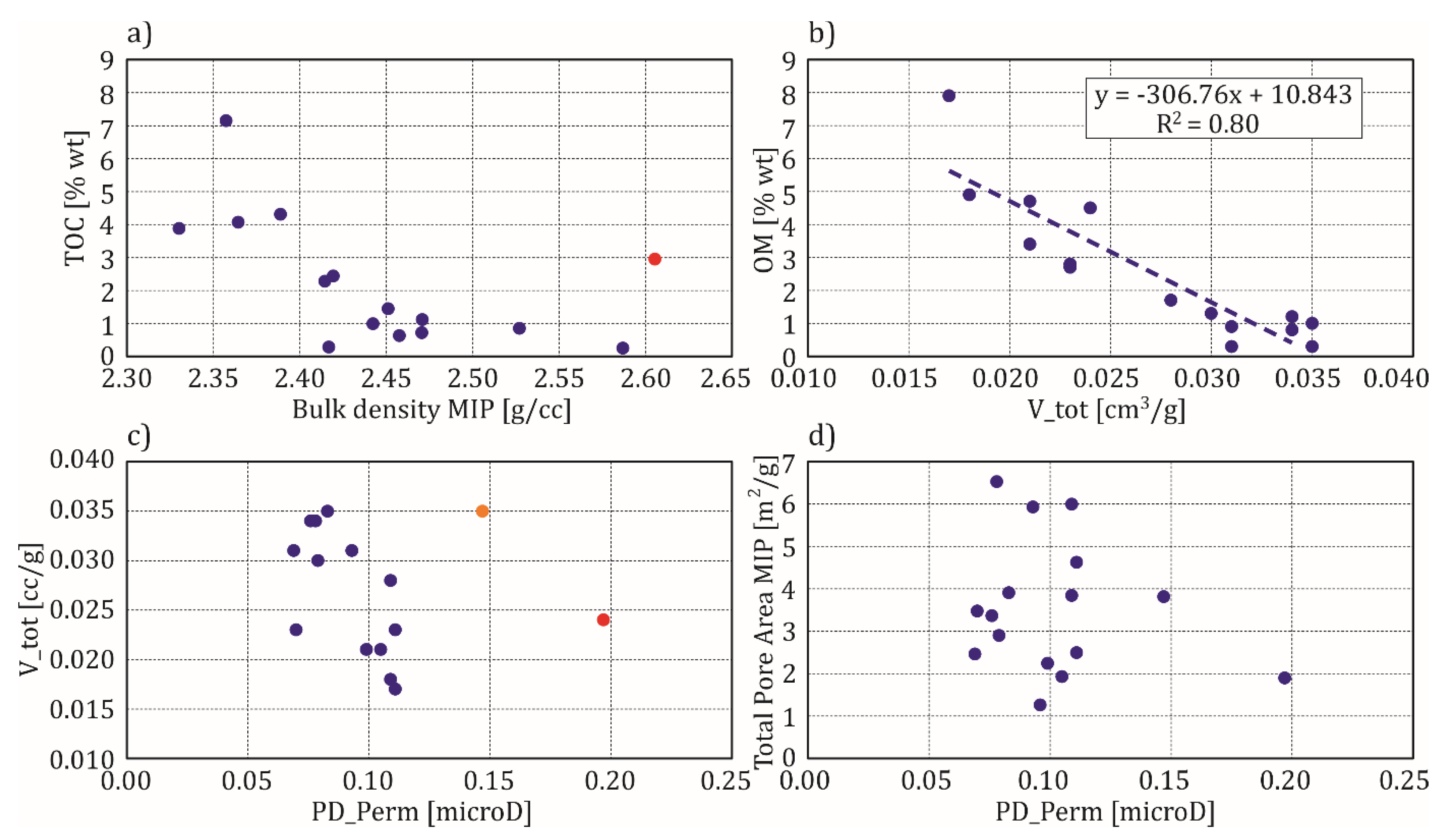 Minerals 10 00108 g006