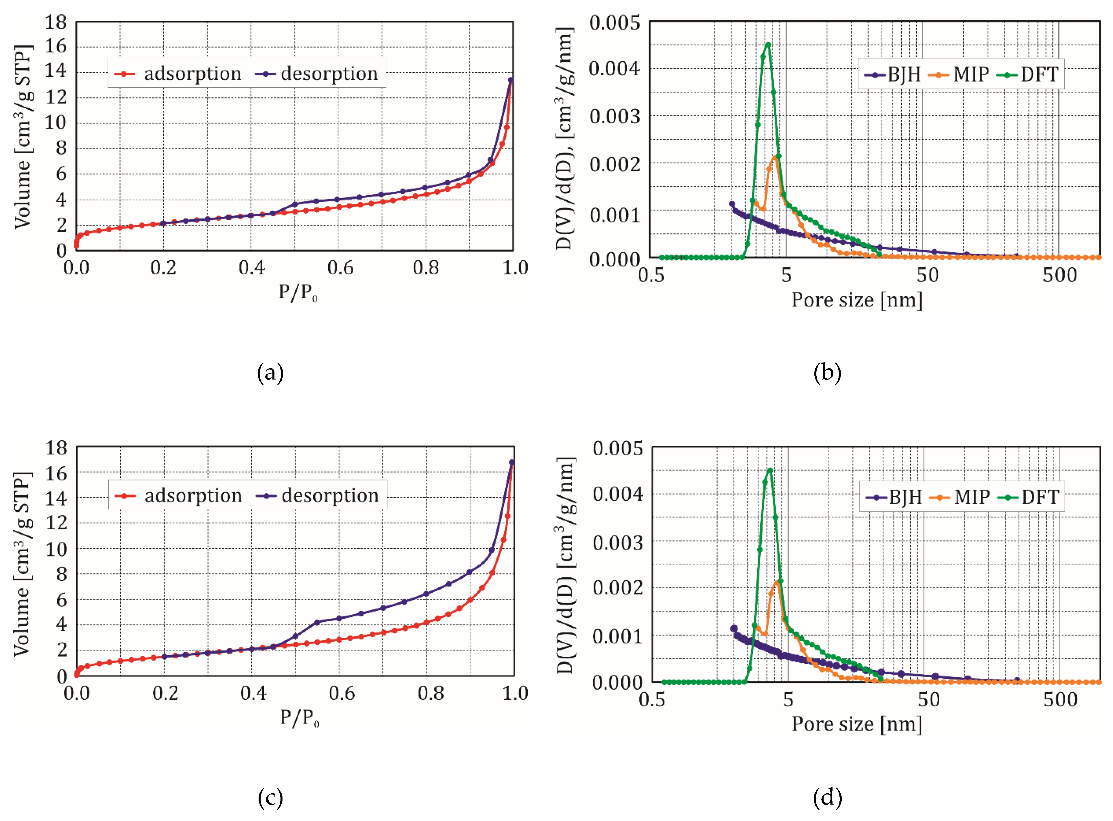 Minerals 10 00108 g008