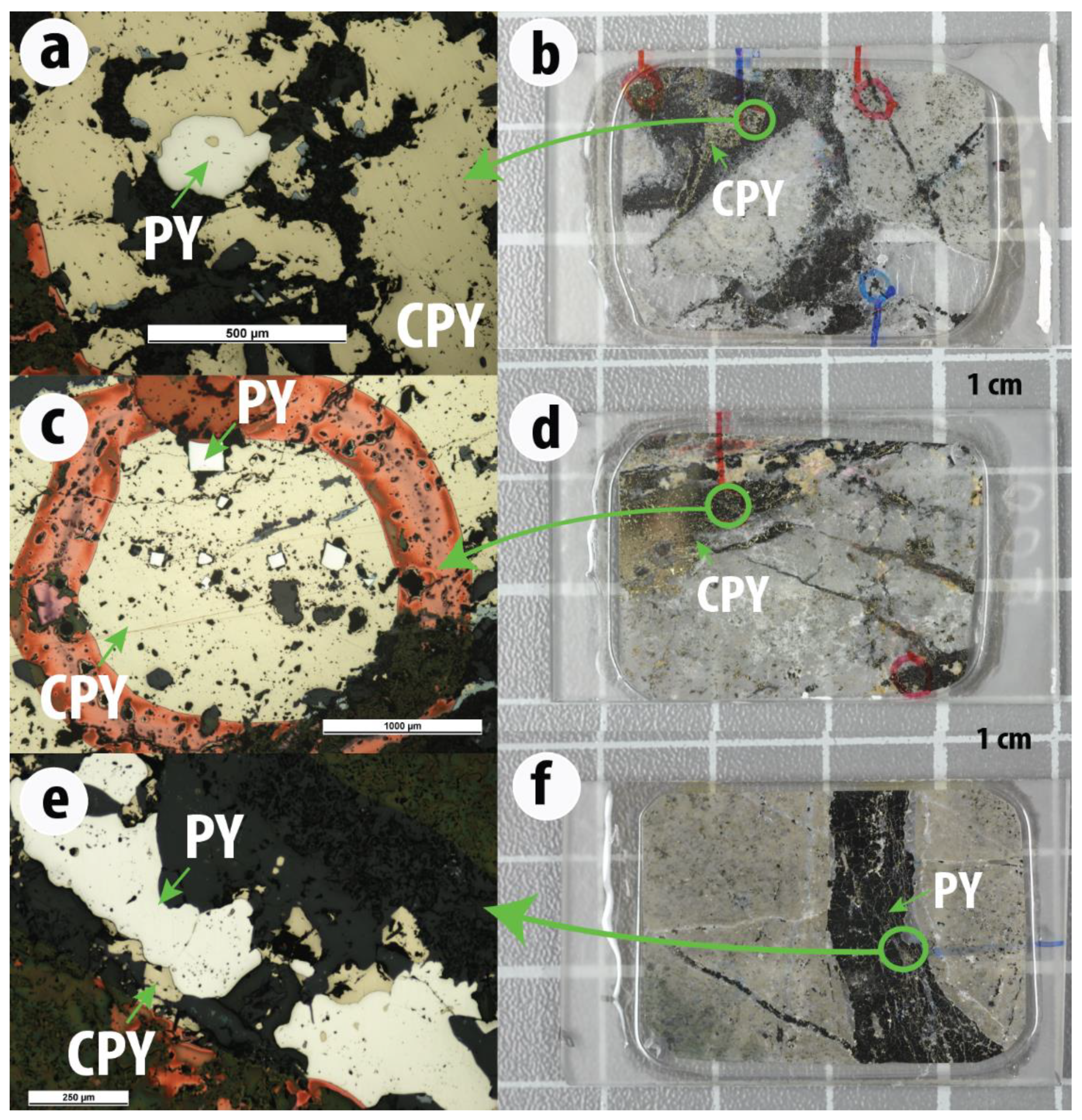 Minerals 10 00109 g003