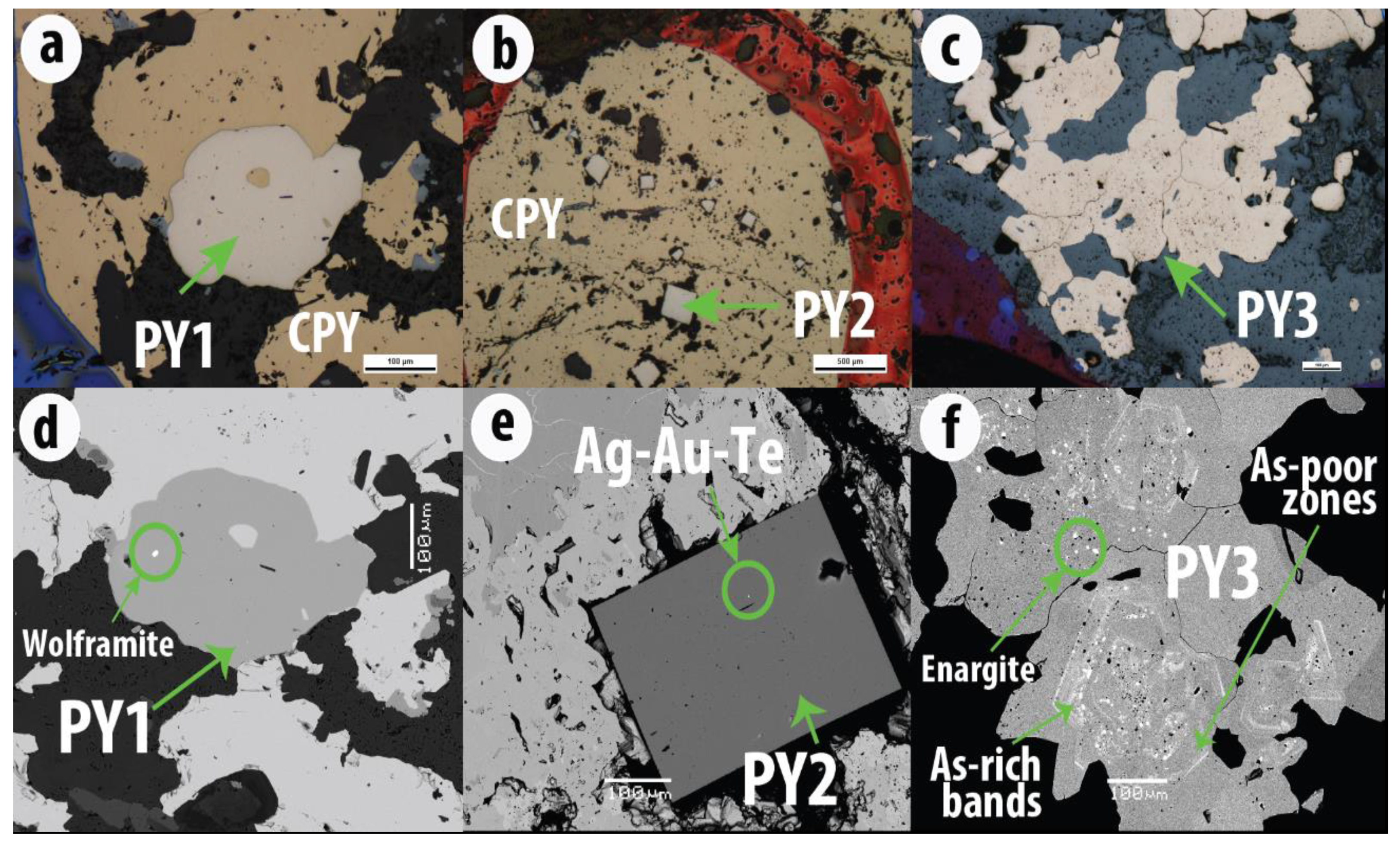 Minerals 10 00109 g004