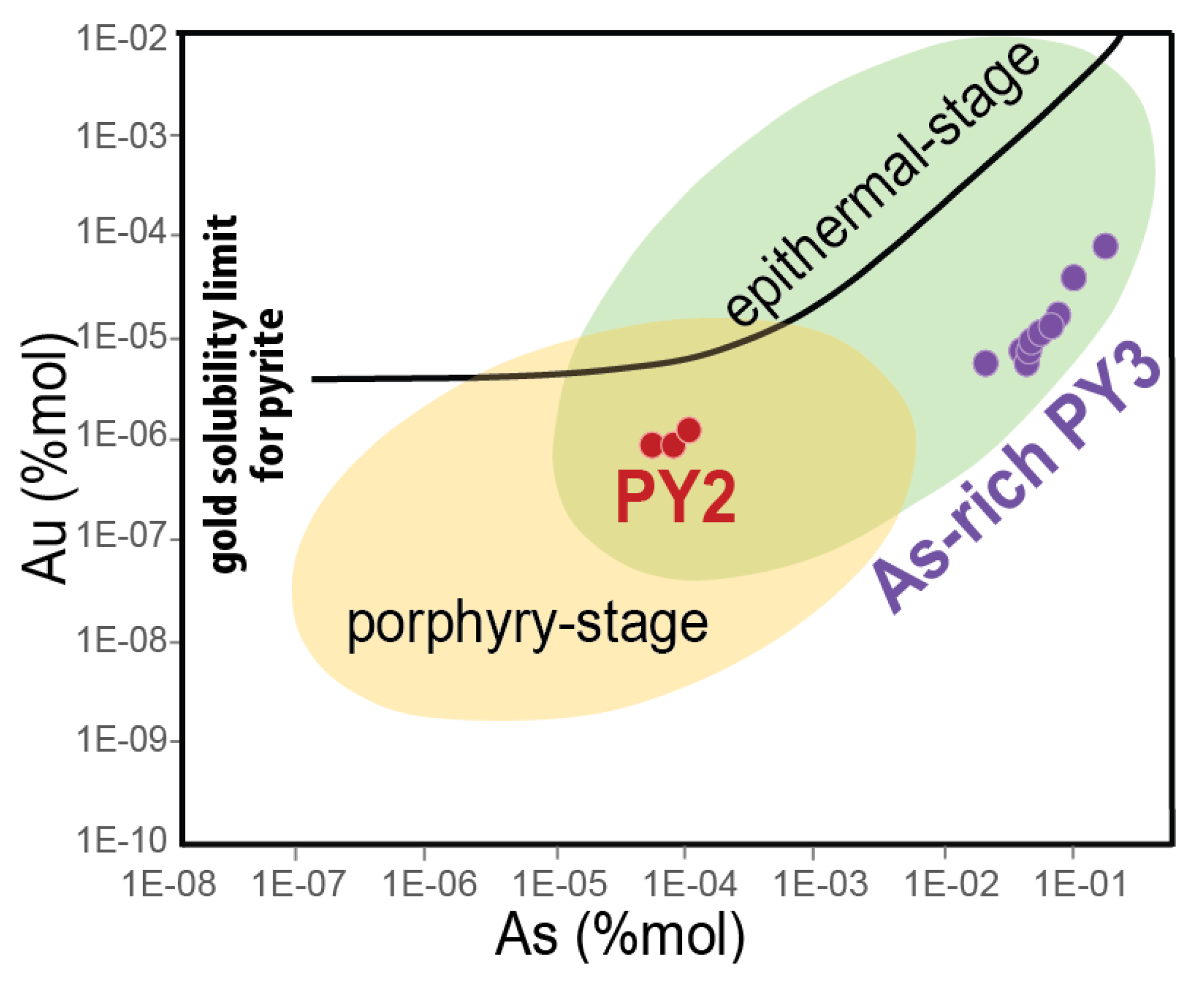Minerals 10 00109 g008