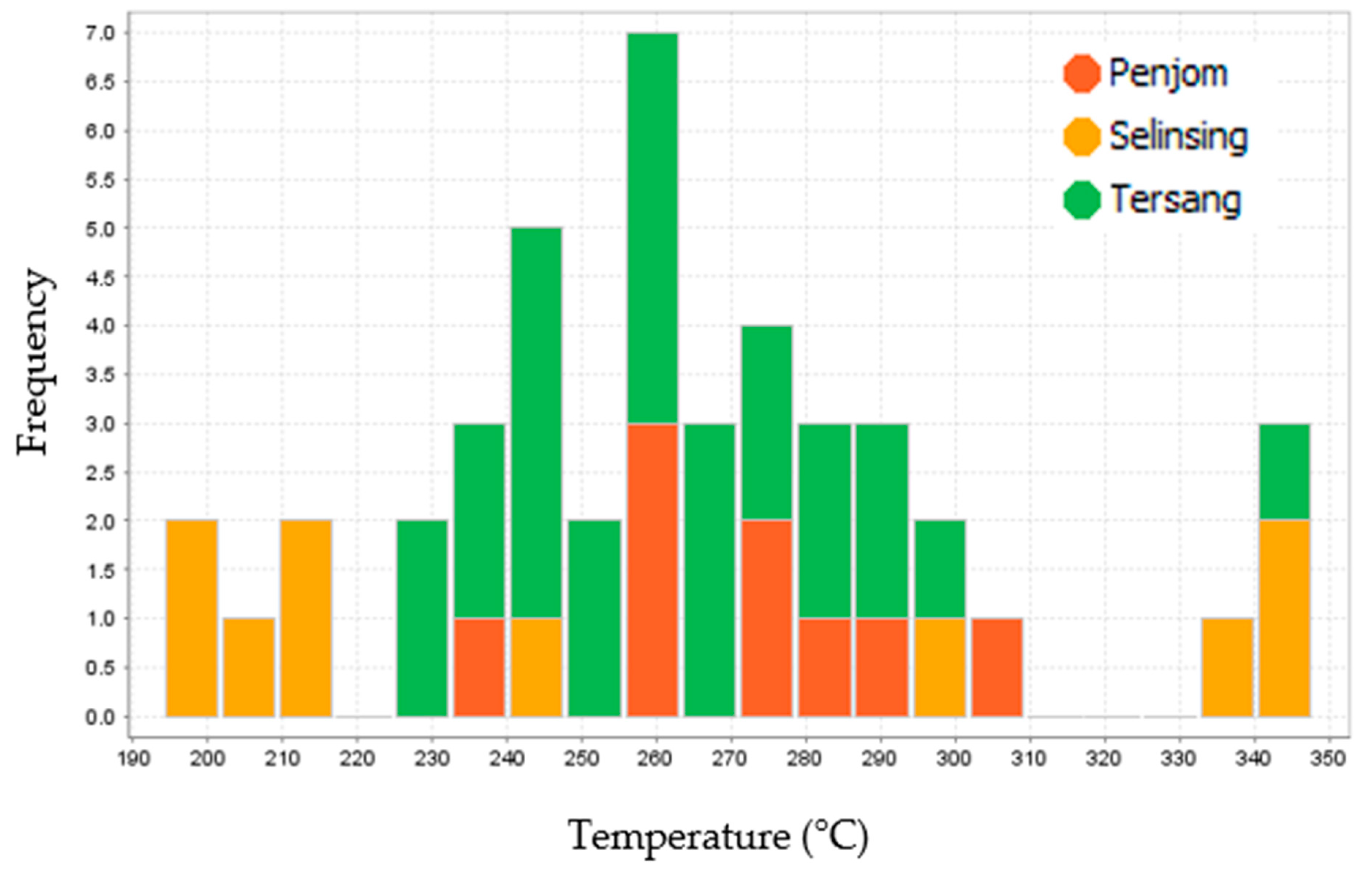 Minerals 10 00111 g007 Minerals 10 00111 g007