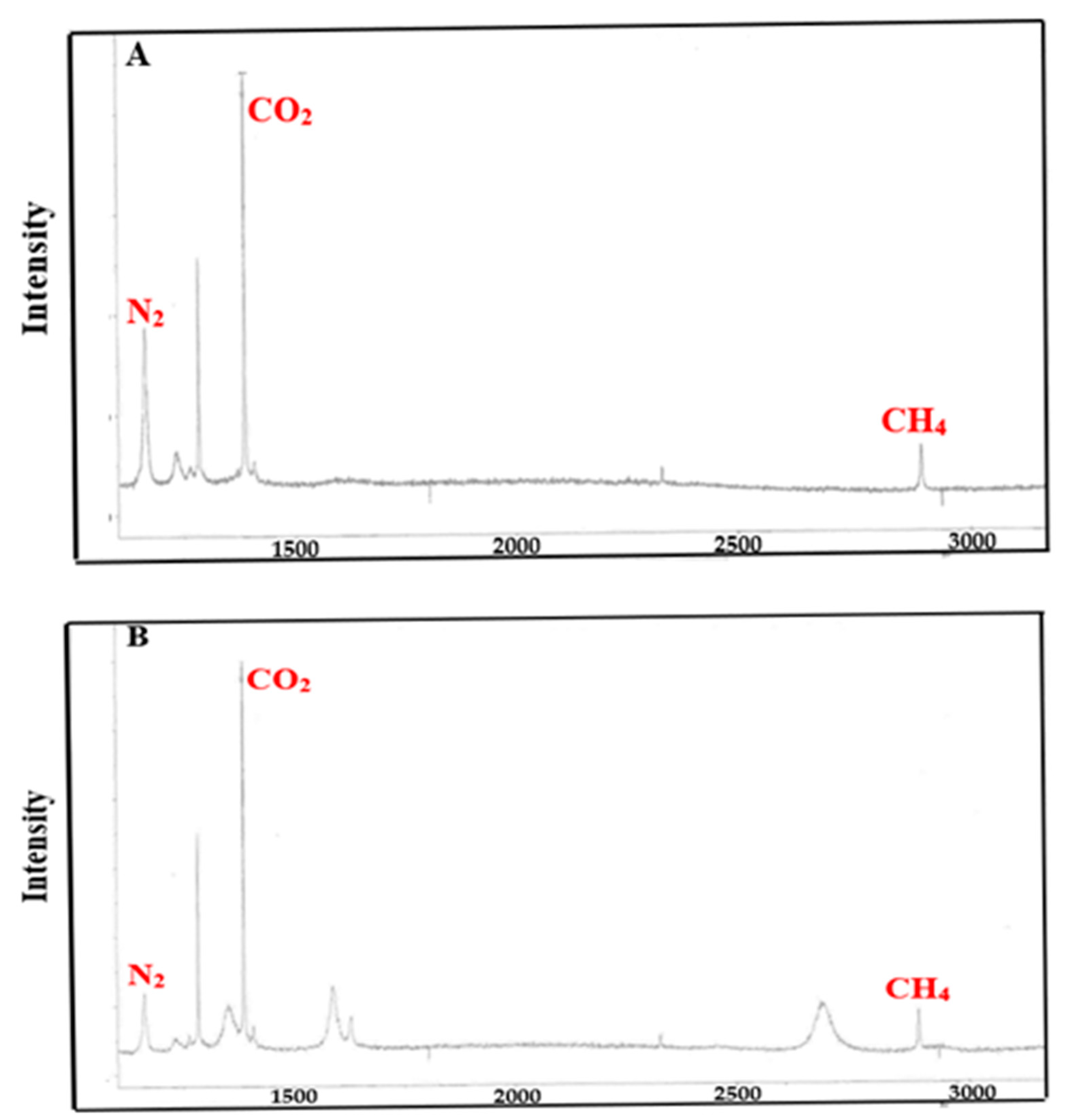 Minerals 10 00111 g010a Minerals 10 00111 g010a