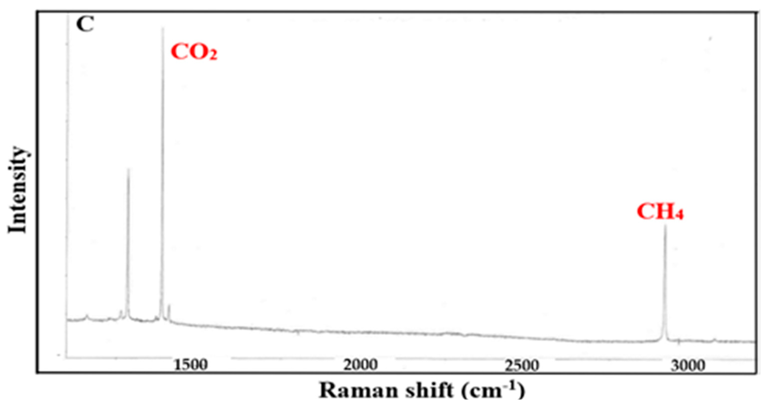 Minerals 10 00111 g010b Minerals 10 00111 g010b