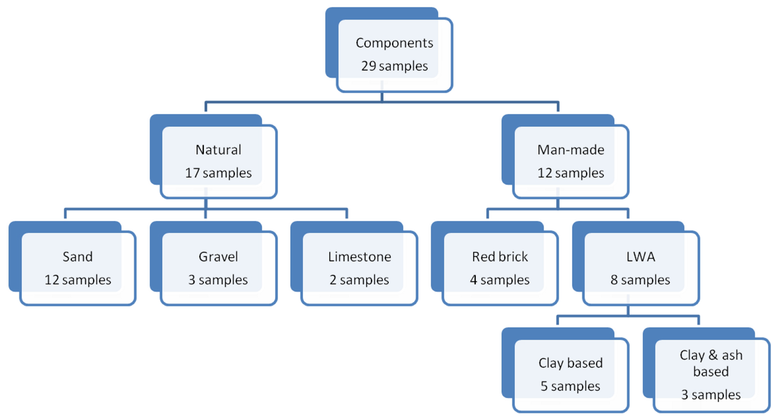Minerals 10 00112 g002