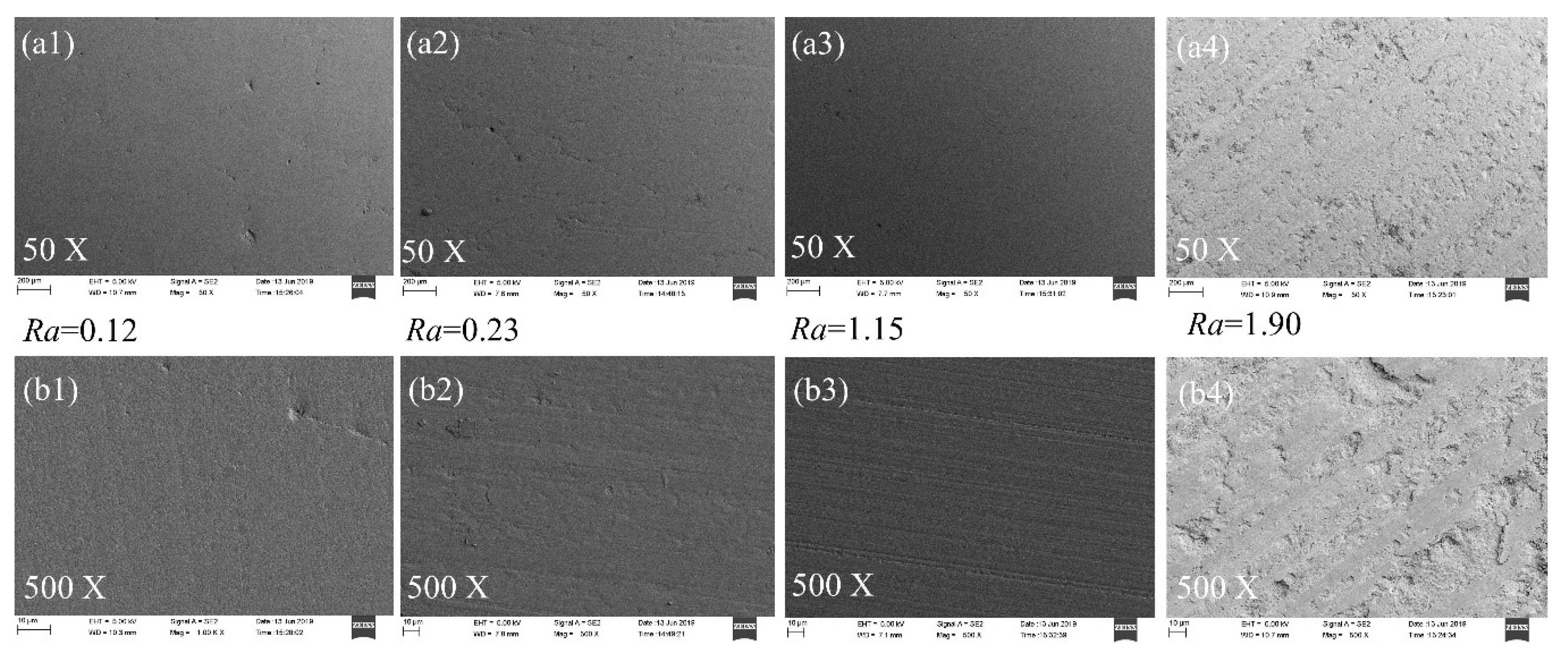 Minerals 10 00114 g005 Minerals 10 00114 g005