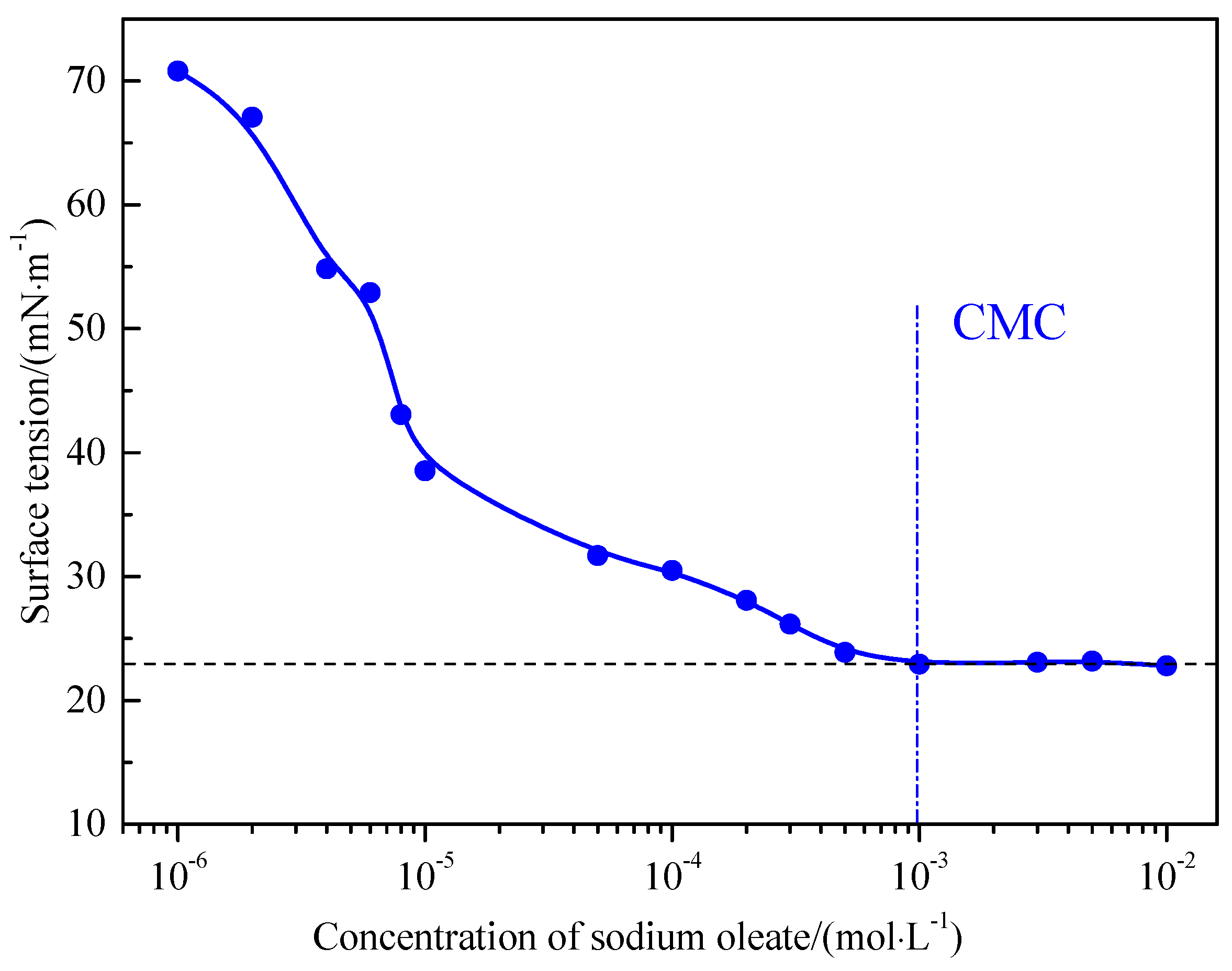 Minerals 10 00114 g007 Minerals 10 00114 g007