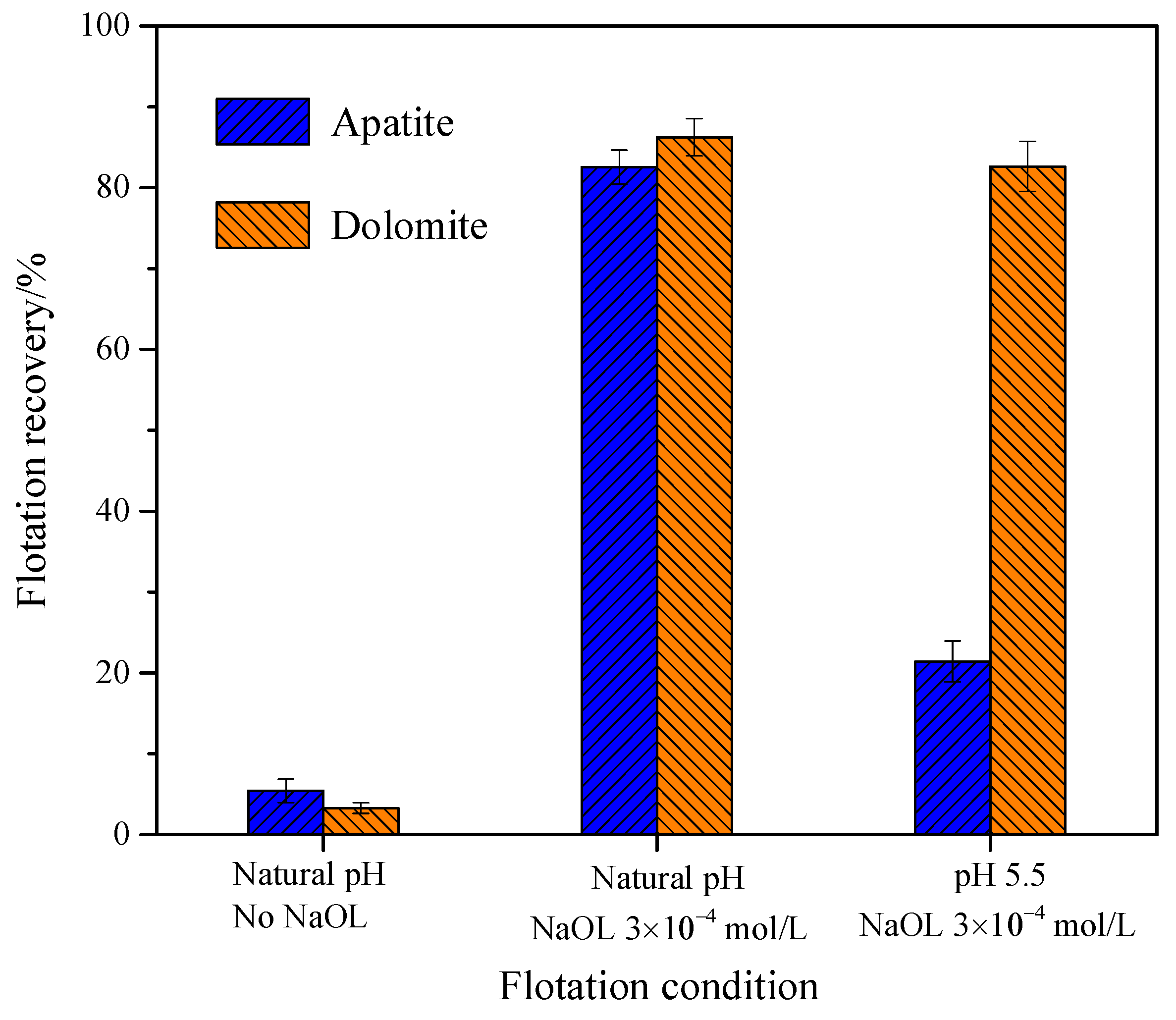Minerals 10 00114 g008 Minerals 10 00114 g008