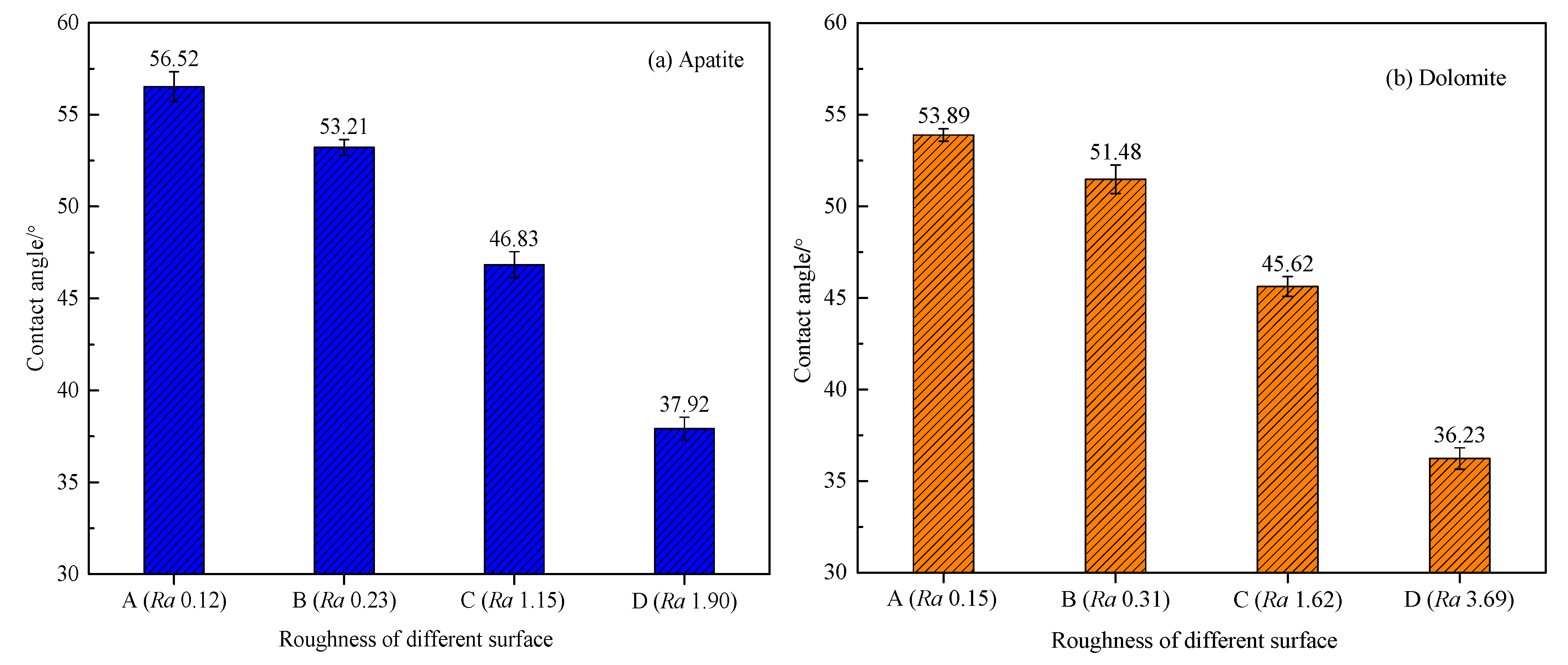 Minerals 10 00114 g009 Minerals 10 00114 g009