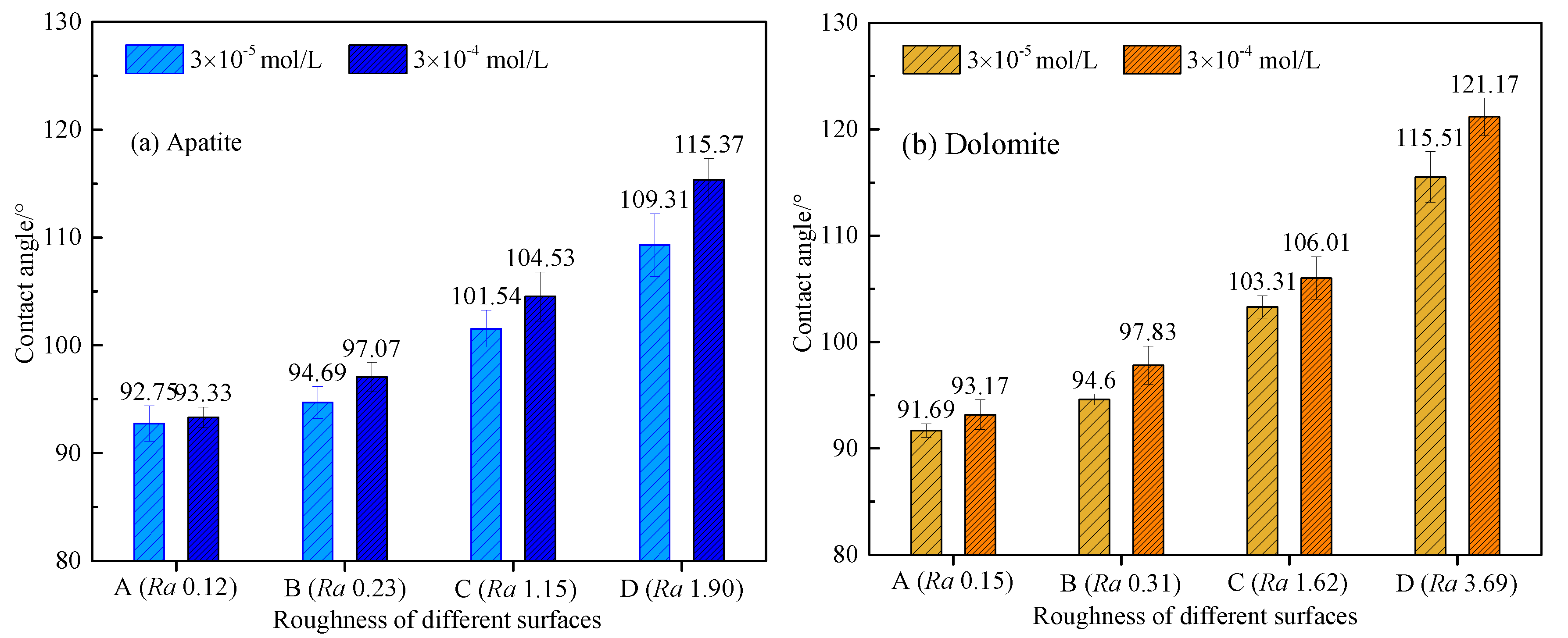 Minerals 10 00114 g010 Minerals 10 00114 g010