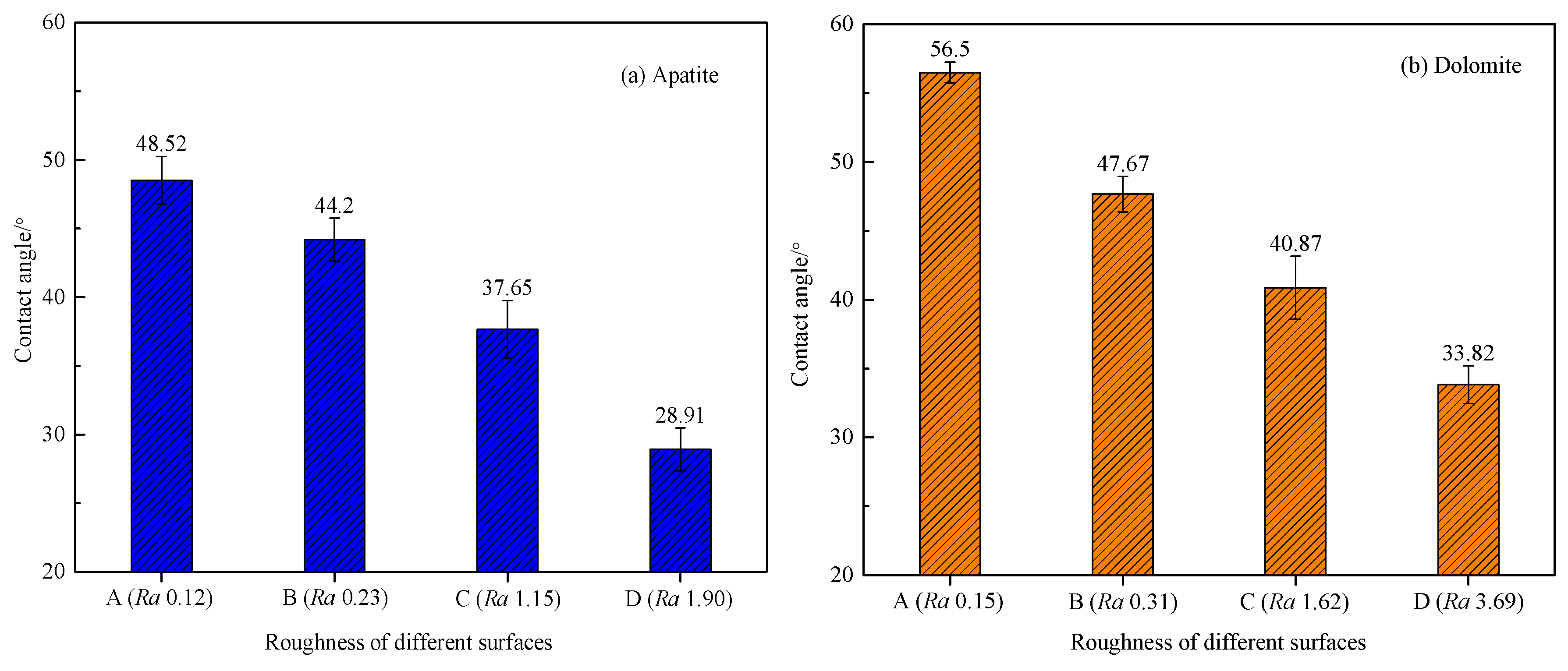 Minerals 10 00114 g011 Minerals 10 00114 g011