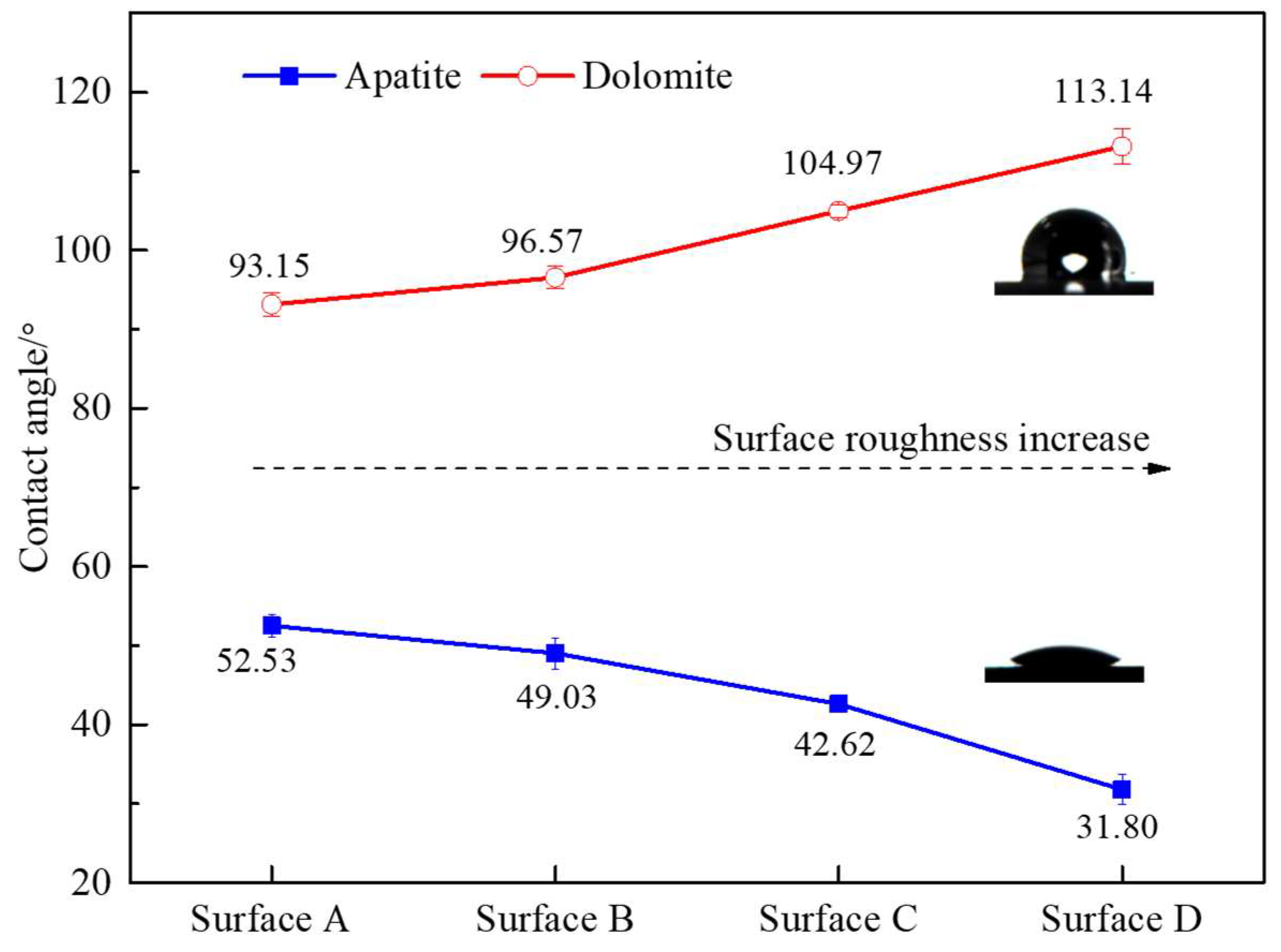 Minerals 10 00114 g012 Minerals 10 00114 g012