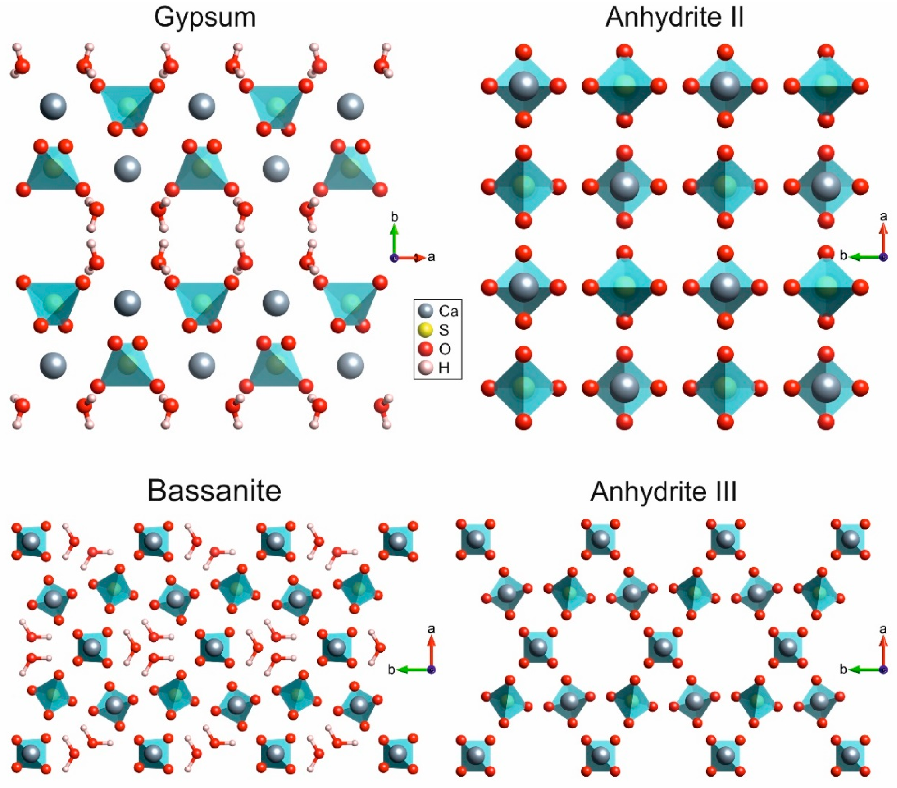 Minerals 10 00115 g001