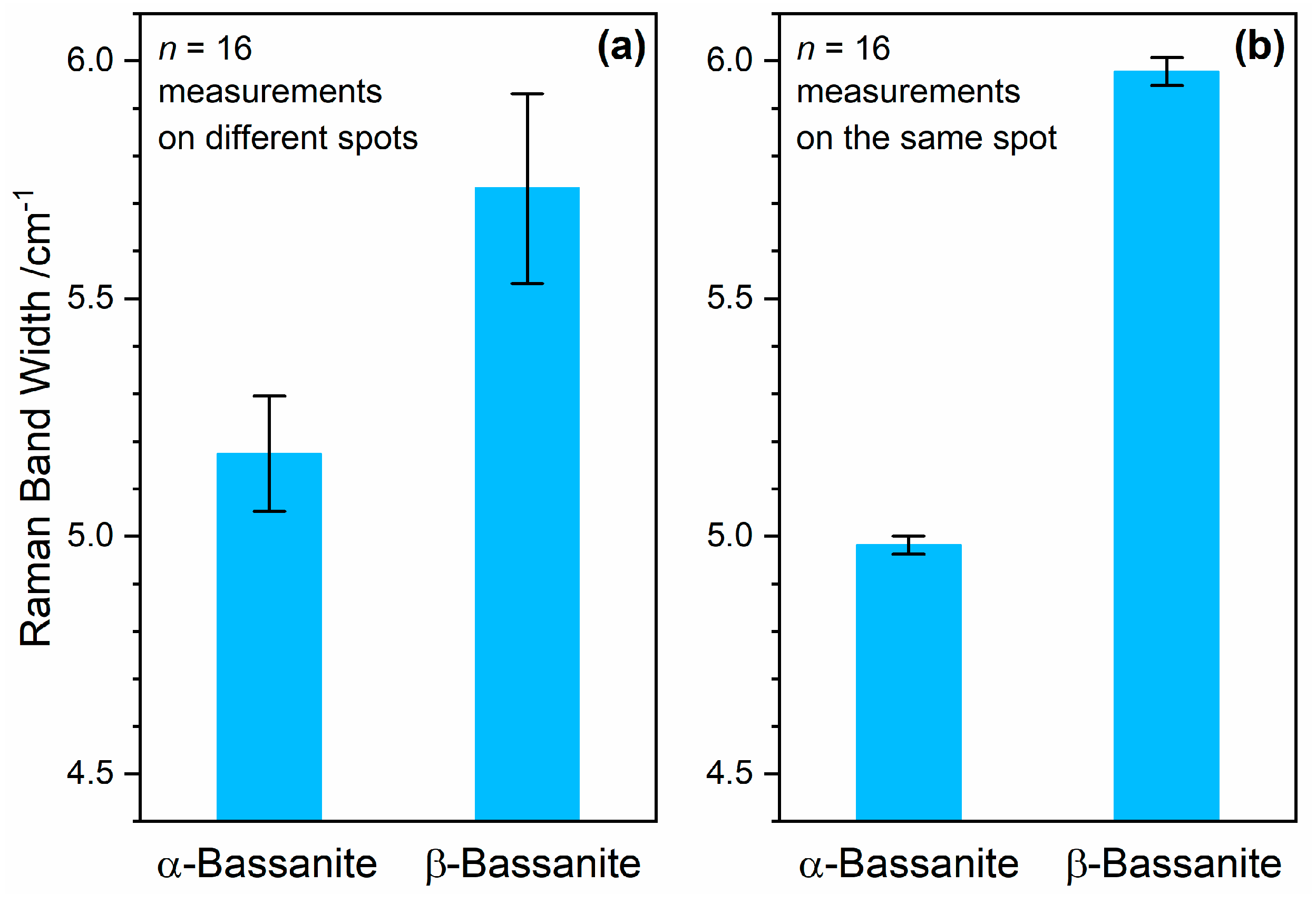 Minerals 10 00115 g013