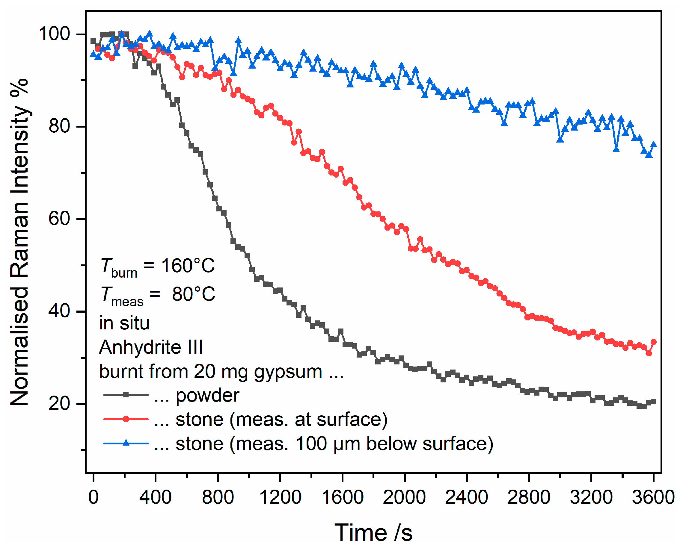 Minerals 10 00115 g016