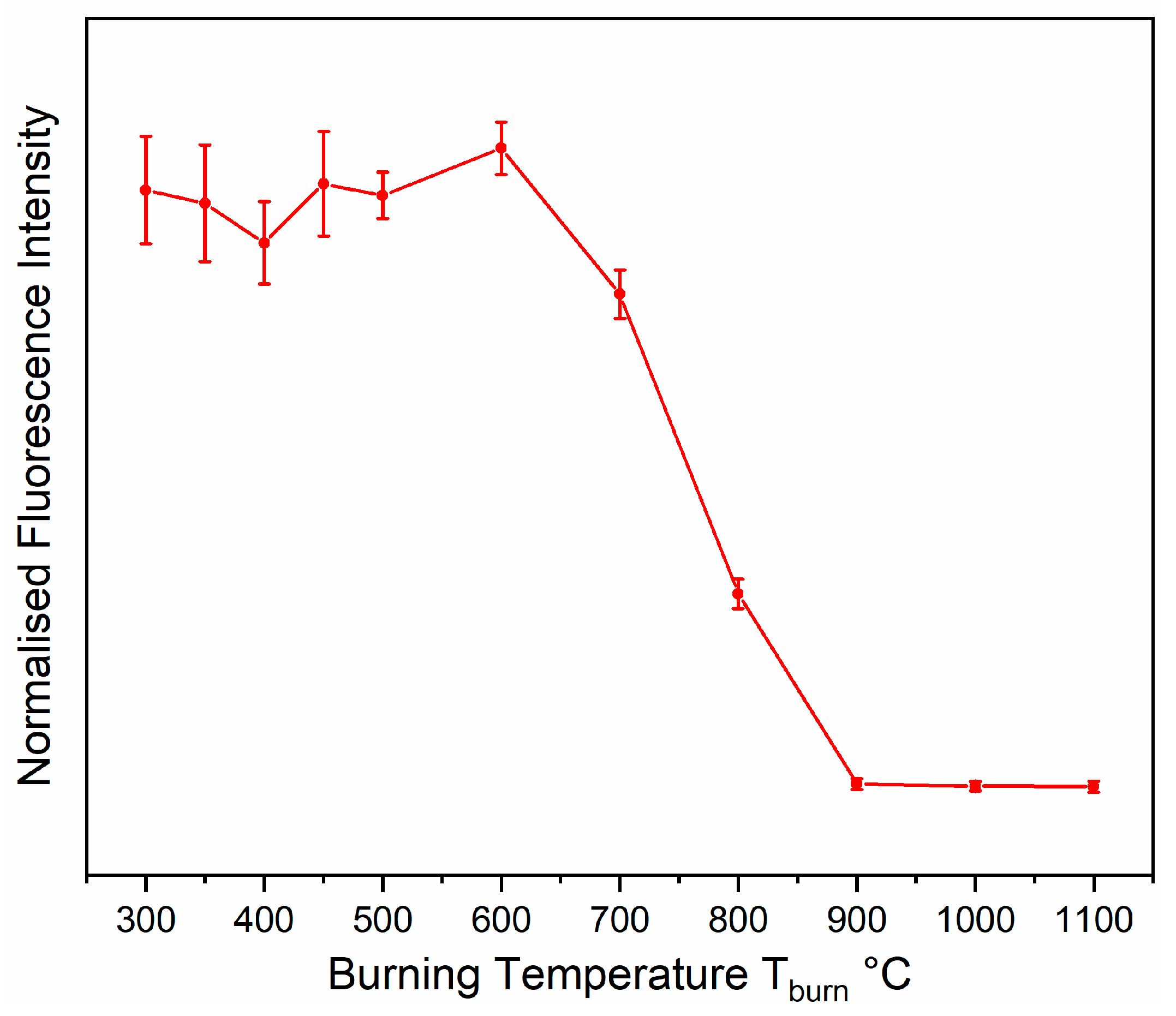 Minerals 10 00115 g0a4