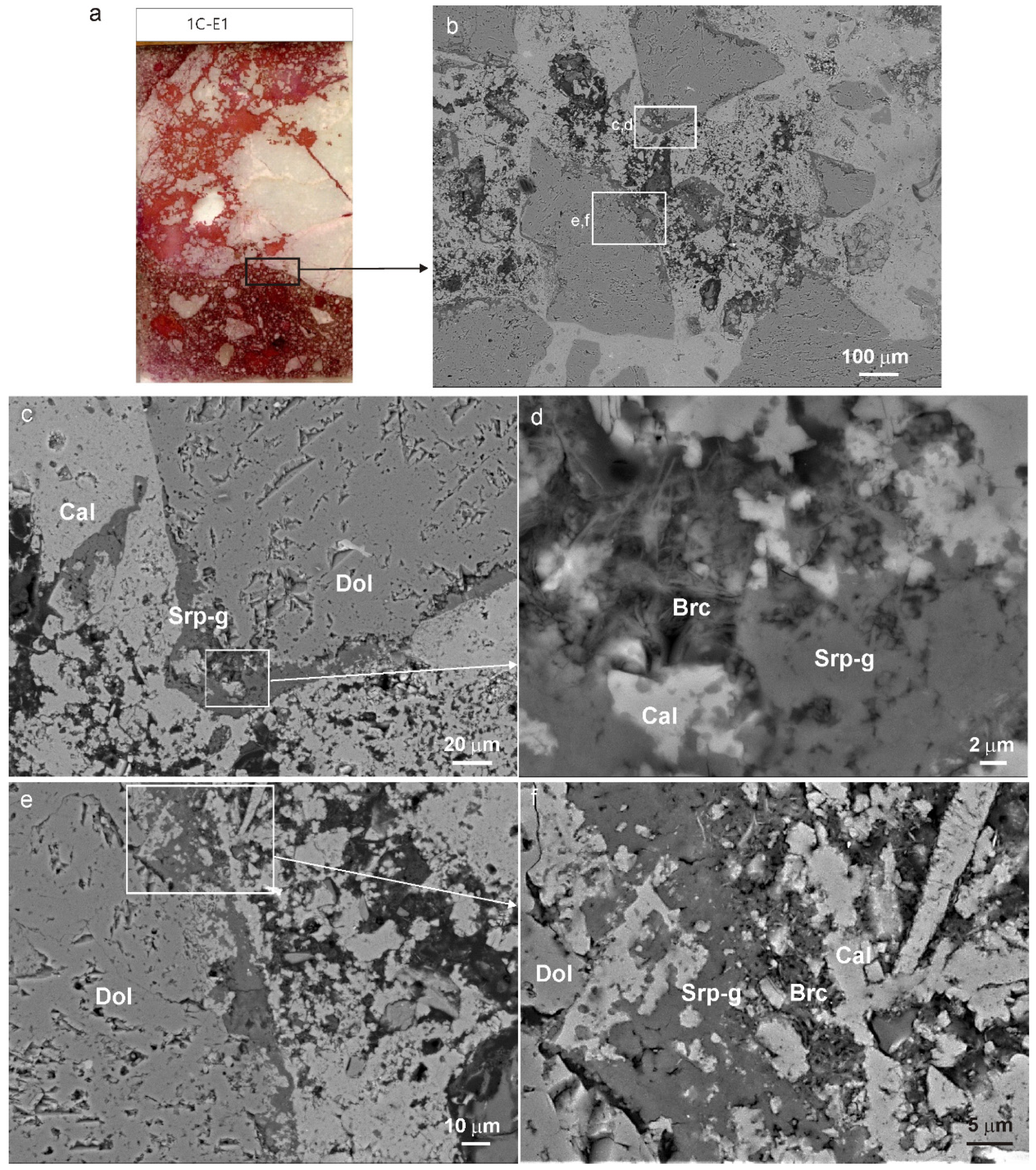 Minerals 10 00117 g007 Minerals 10 00117 g007