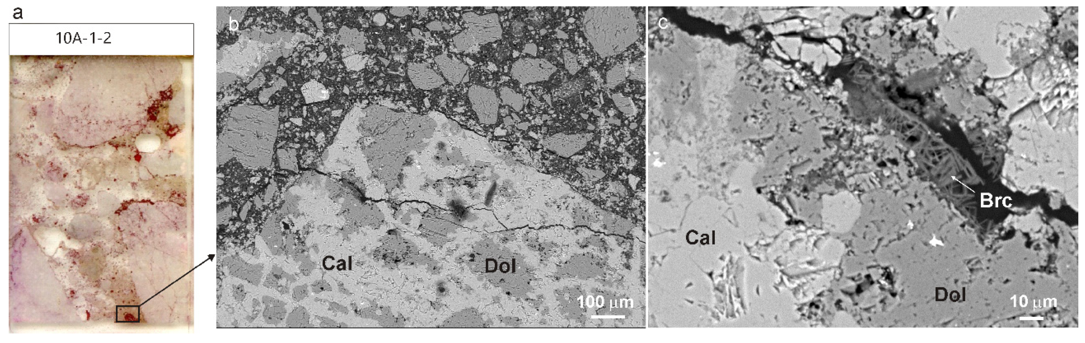 Minerals 10 00117 g008 Minerals 10 00117 g008