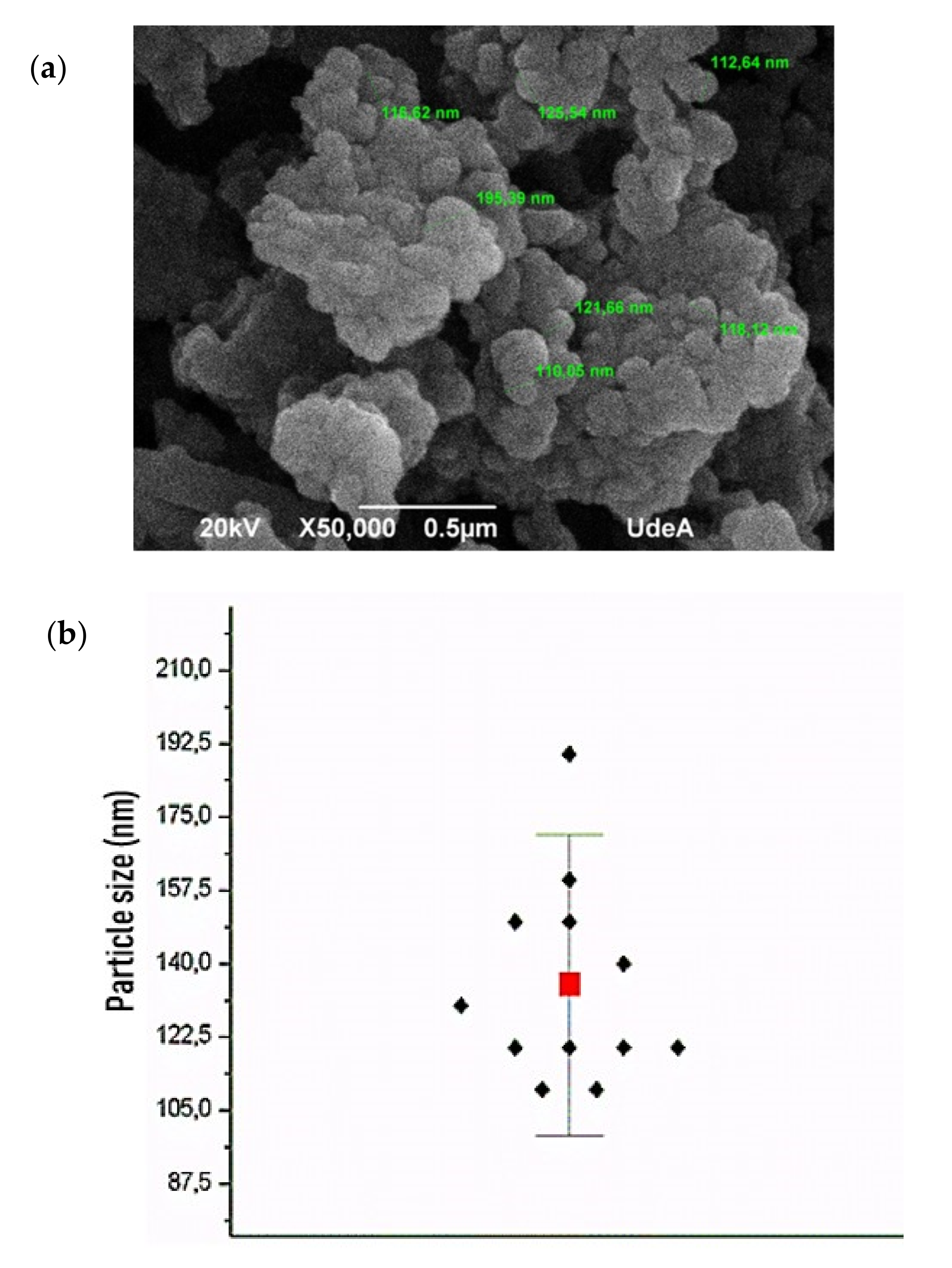 Minerals 10 00118 g003 Minerals 10 00118 g003