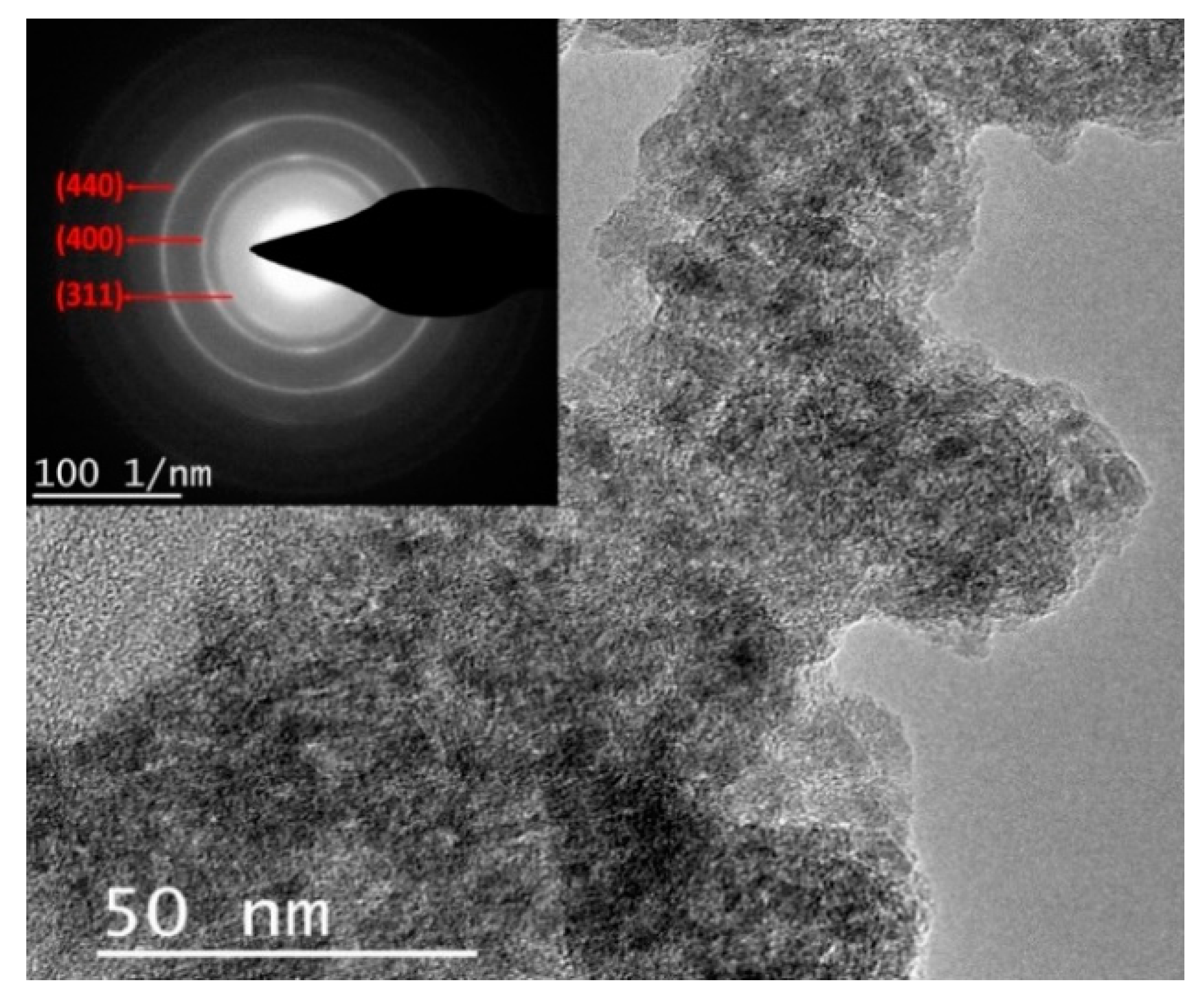 Minerals 10 00118 g005 Minerals 10 00118 g005