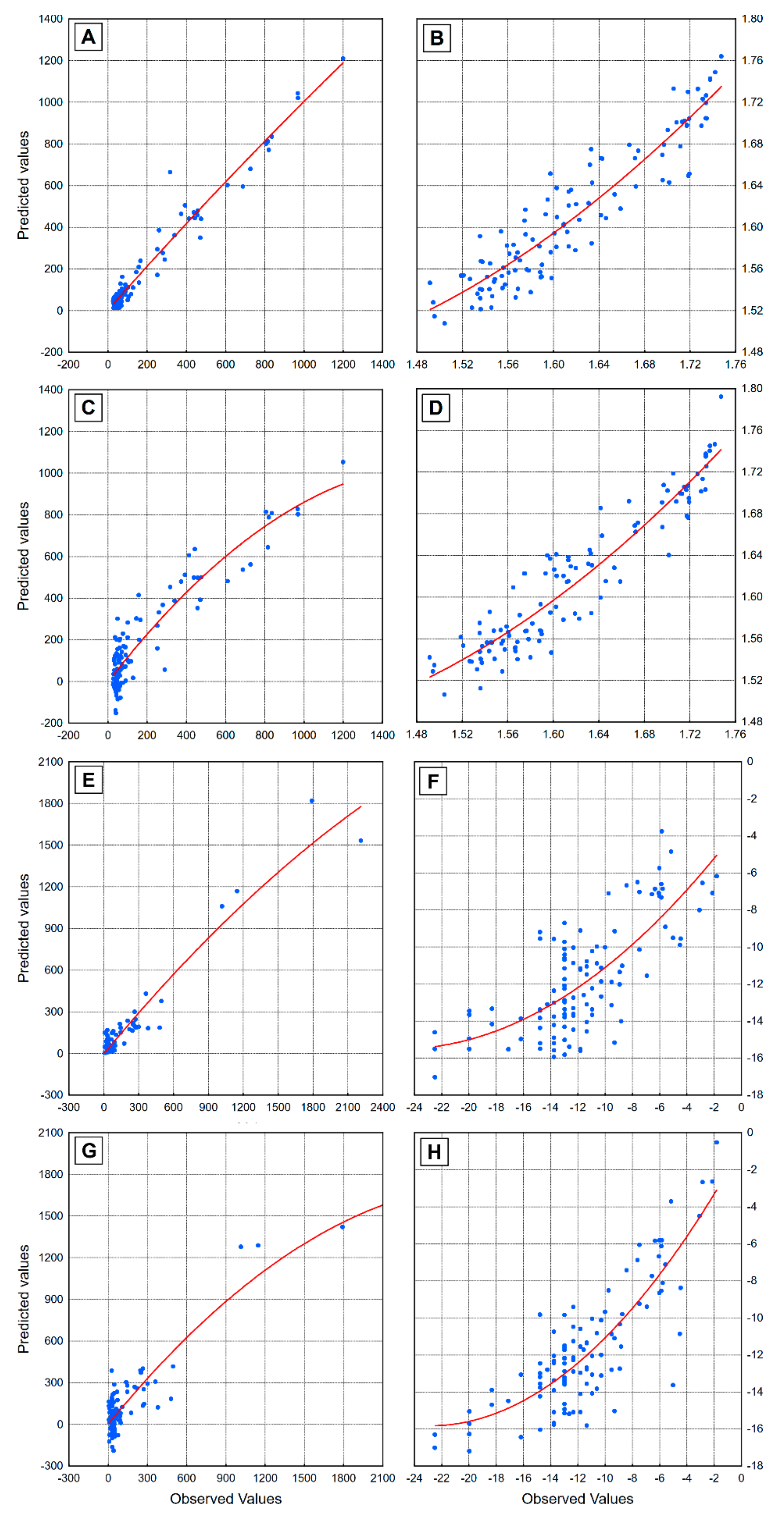 Minerals 10 00120 g003 Minerals 10 00120 g003