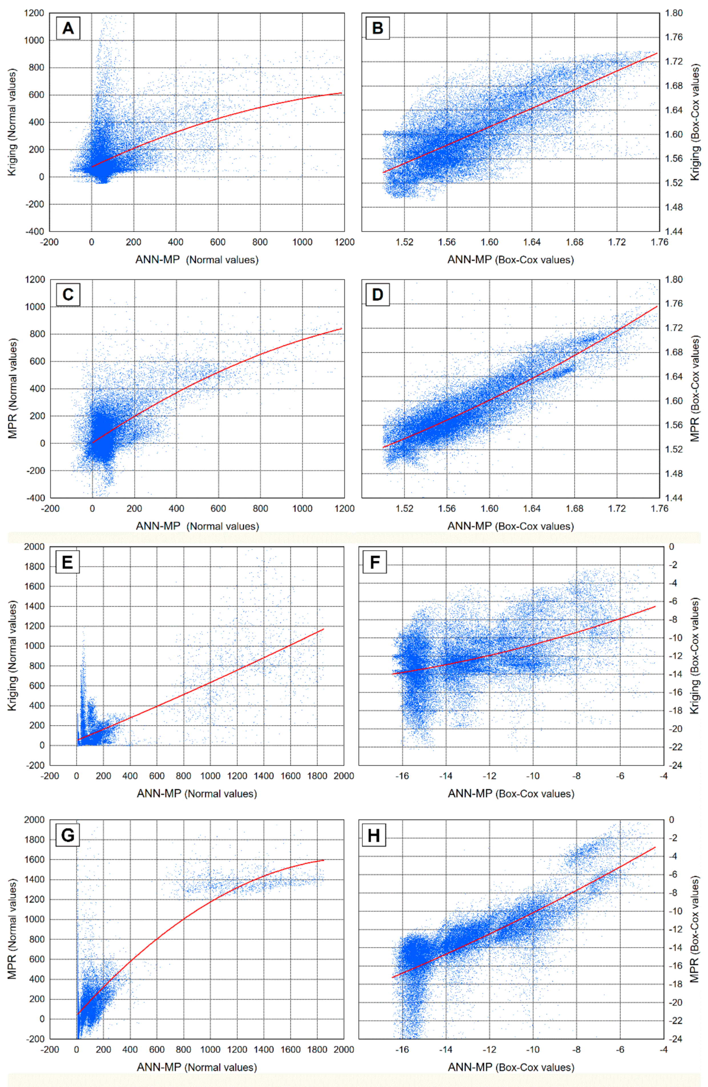 Minerals 10 00120 g004 Minerals 10 00120 g004