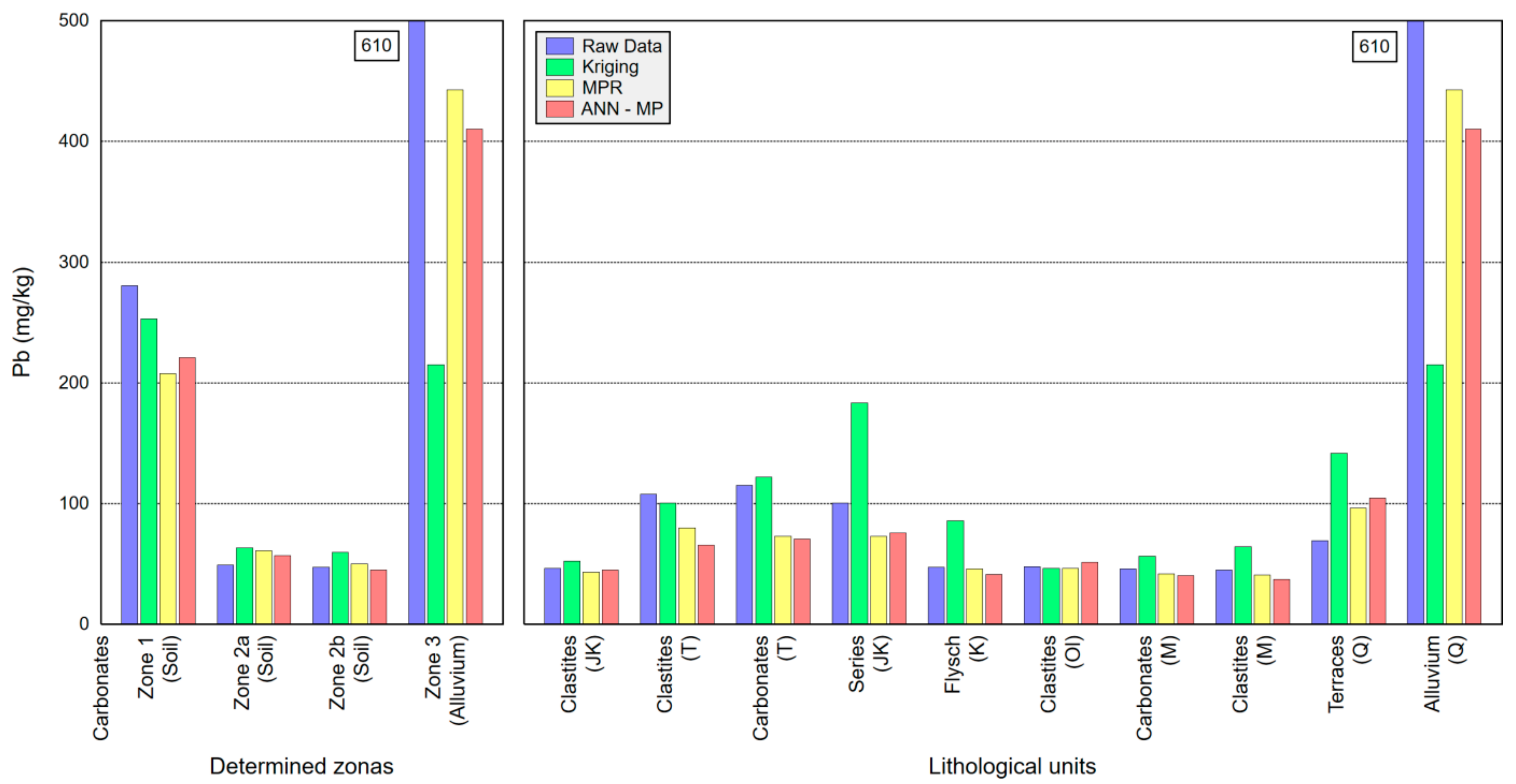 Minerals 10 00120 g0a1 Minerals 10 00120 g0a1