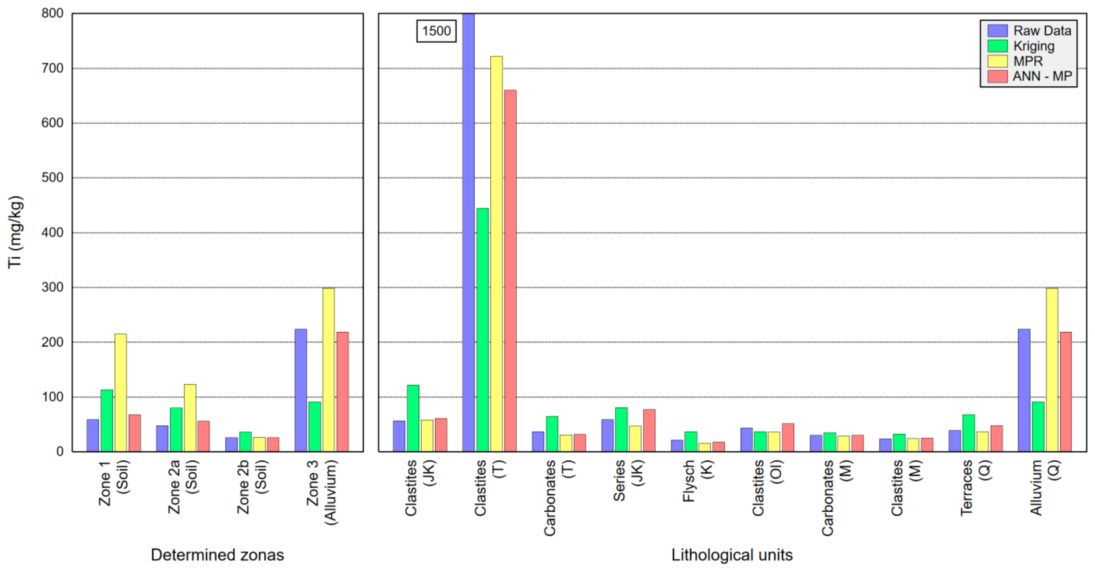 Minerals 10 00120 g0a2 Minerals 10 00120 g0a2