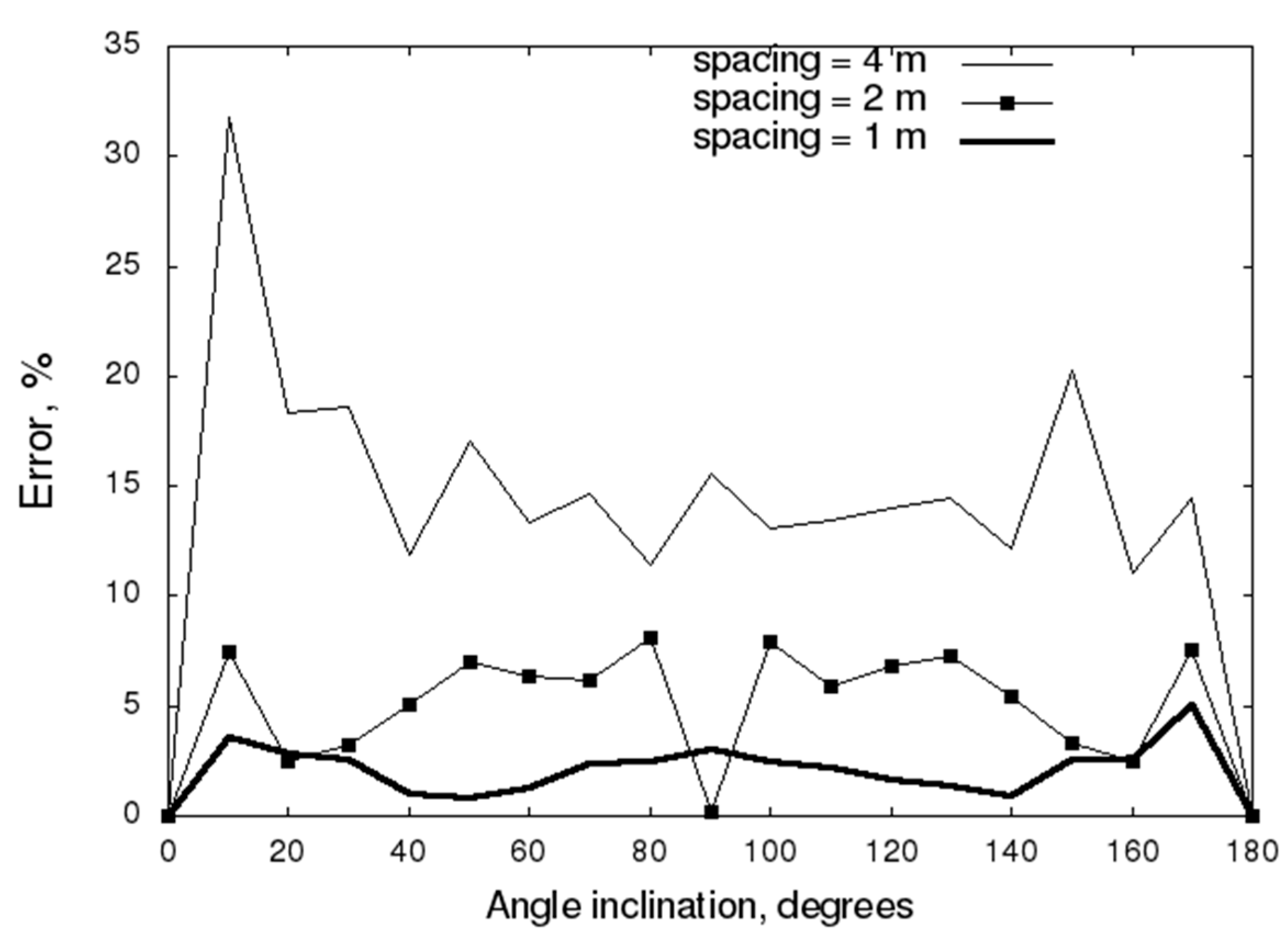 Minerals 10 00122 g011