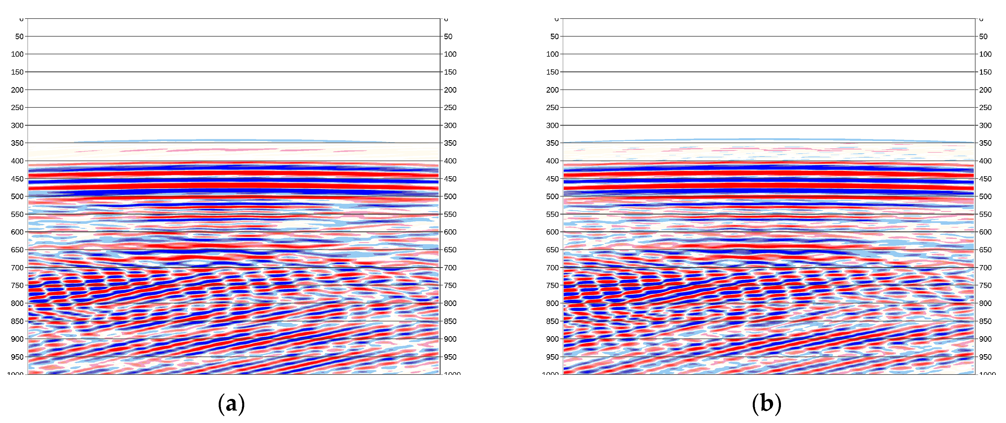 Minerals 10 00122 g014