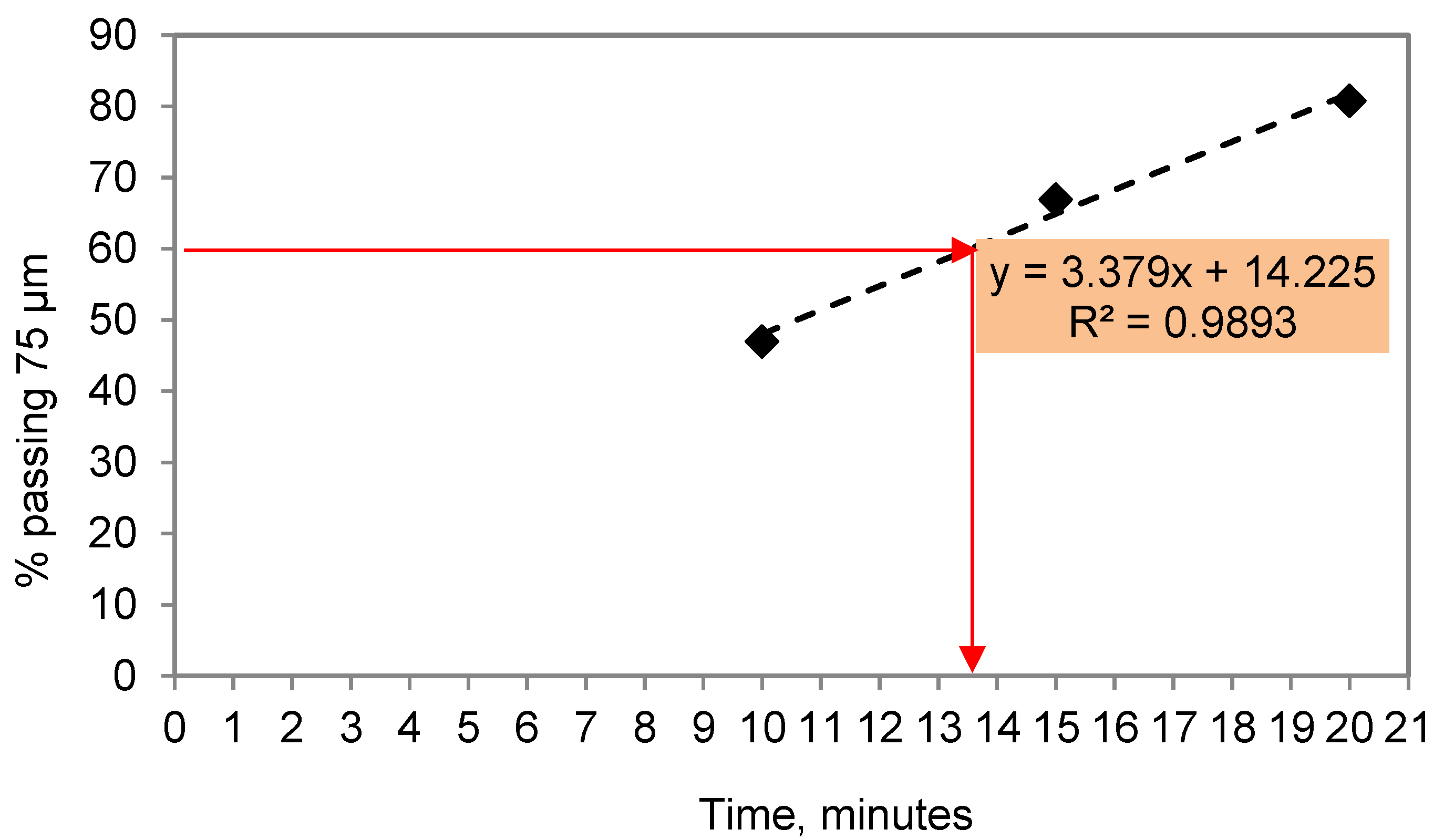 Minerals 10 00123 g001 Minerals 10 00123 g001
