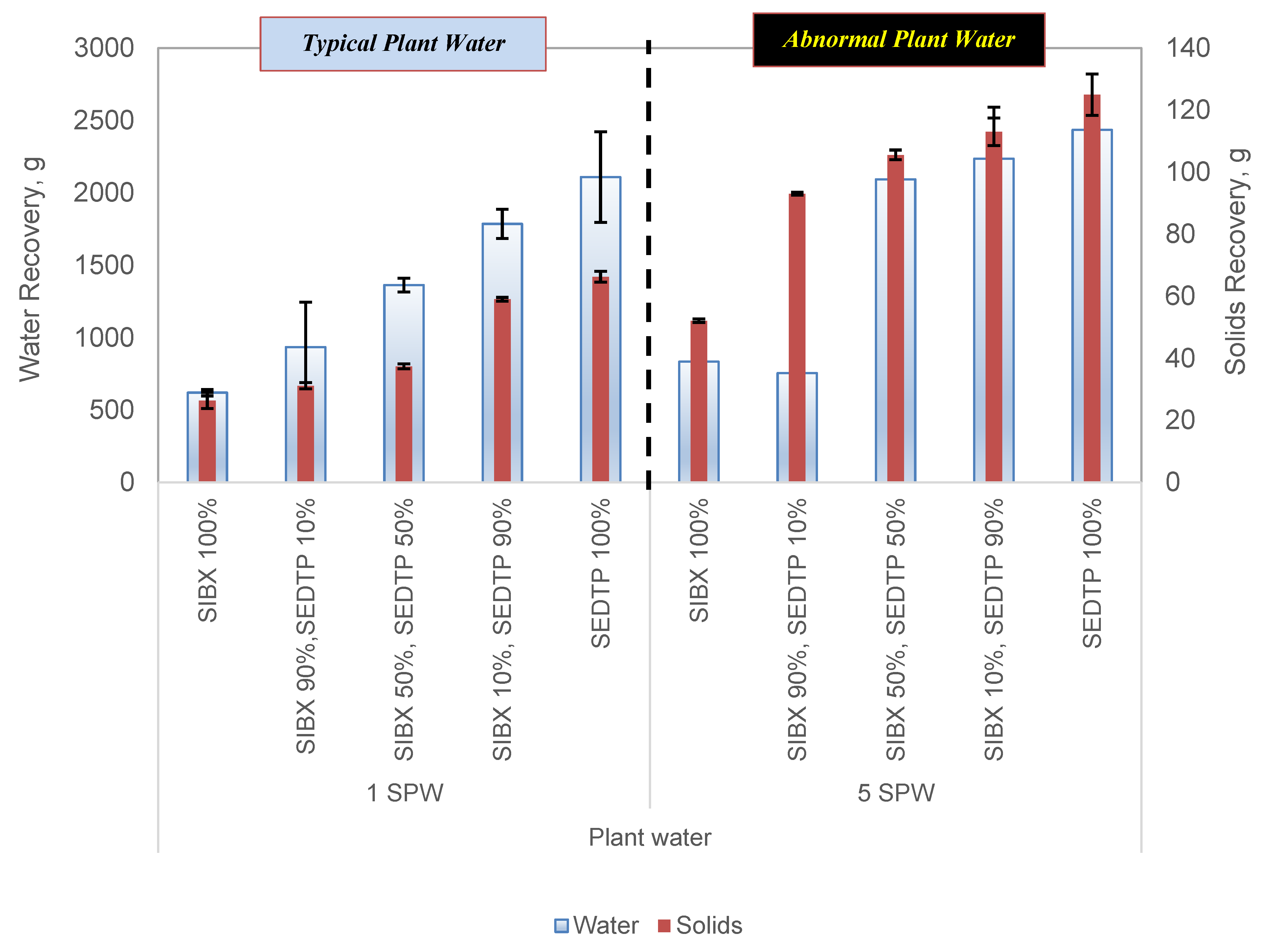 Minerals 10 00123 g002 Minerals 10 00123 g002