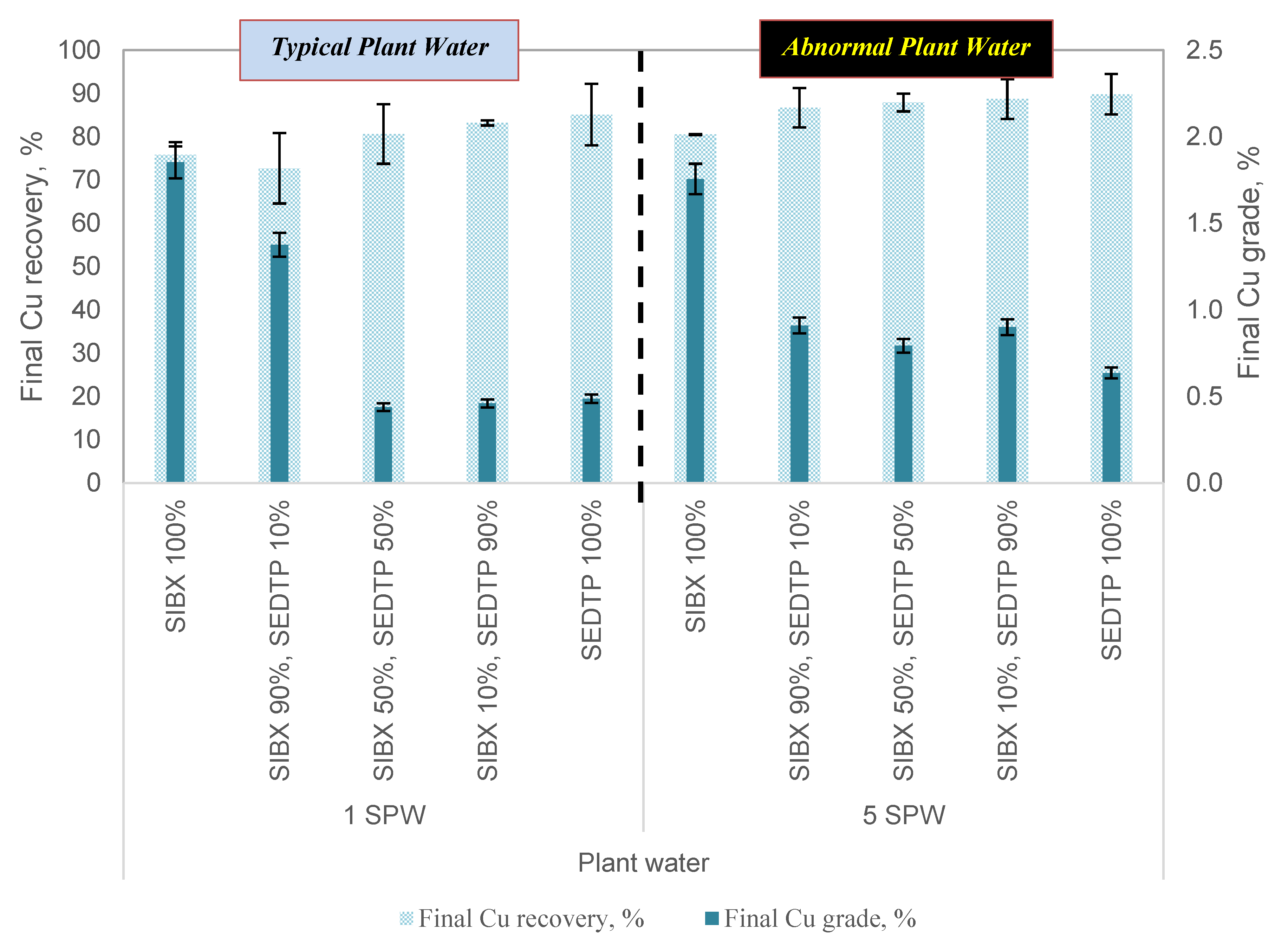 Minerals 10 00123 g003 Minerals 10 00123 g003