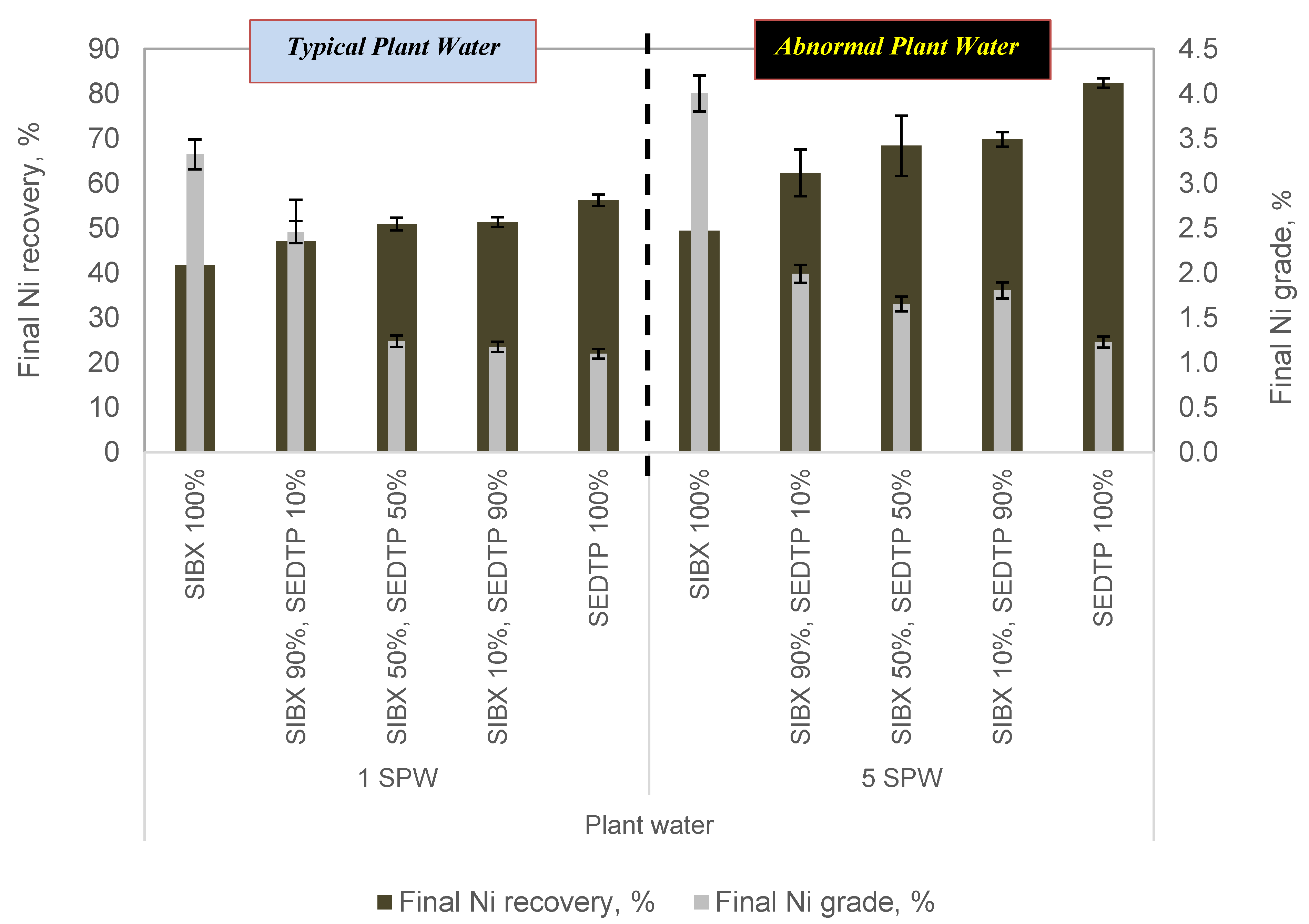 Minerals 10 00123 g004 Minerals 10 00123 g004